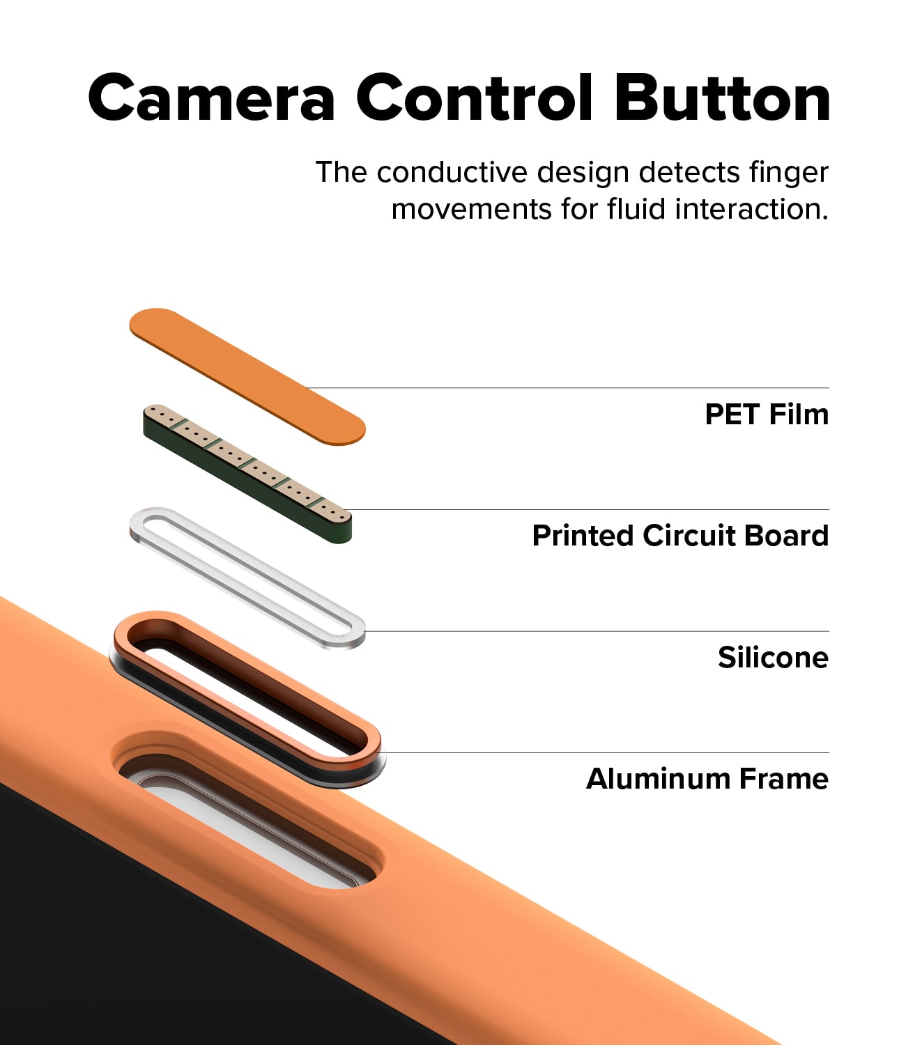 CASE IPHONE 17 PRO MAX RINGKE PREMIUM SILICONA NARANJA DE USA - 3