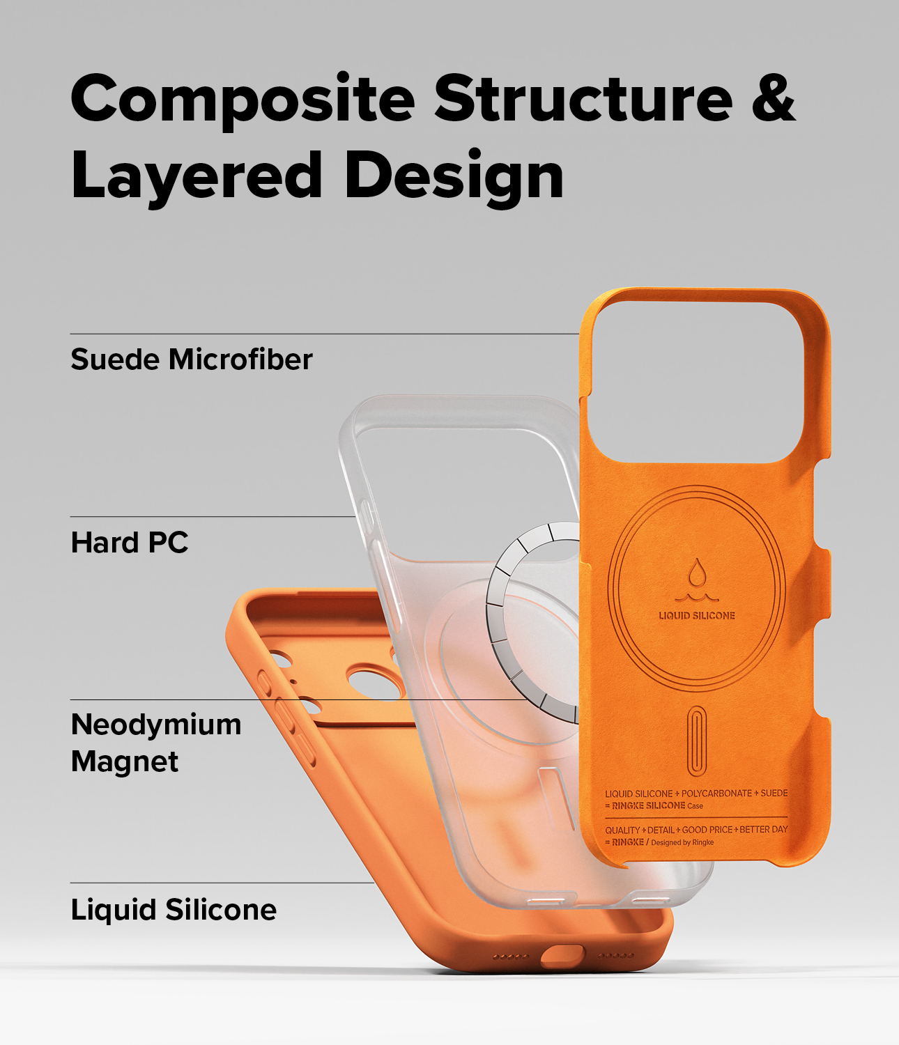 CASE IPHONE 17 PRO MAGNÉTICO SILICONA RINGKE NARANJA DE USA - 6