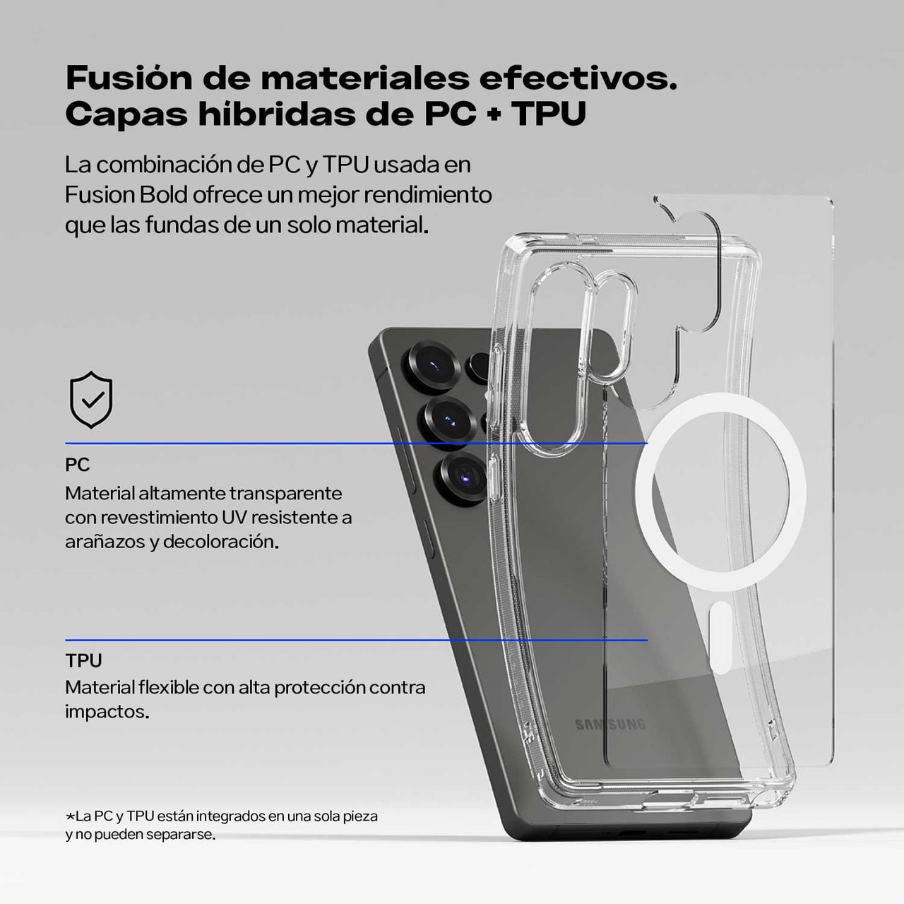 CASE GALAXY S25 ULTRA RINGKE FUSION MAGSAFE TRANSPARENTE - 5