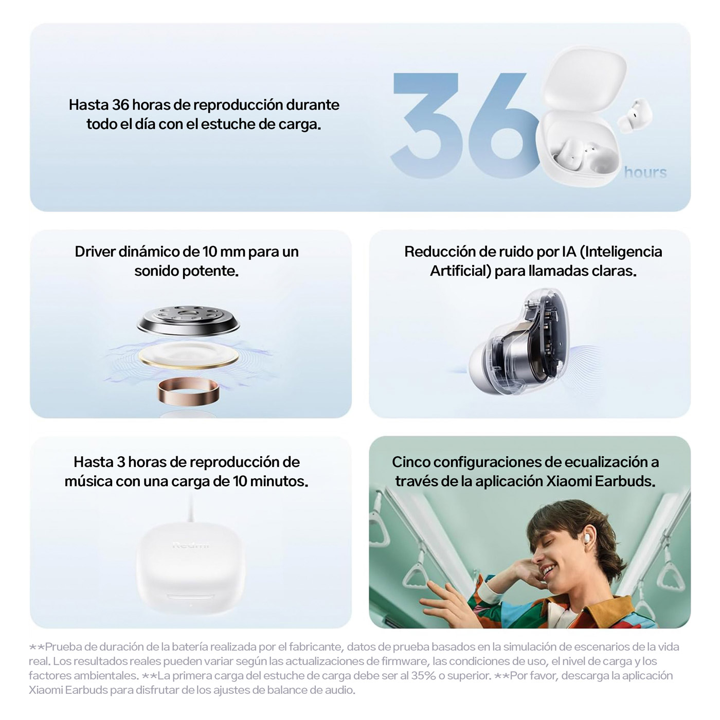 AUDÍFONOS XIAOMI REDMI BUDS 6 PLAY NEGRO - 7