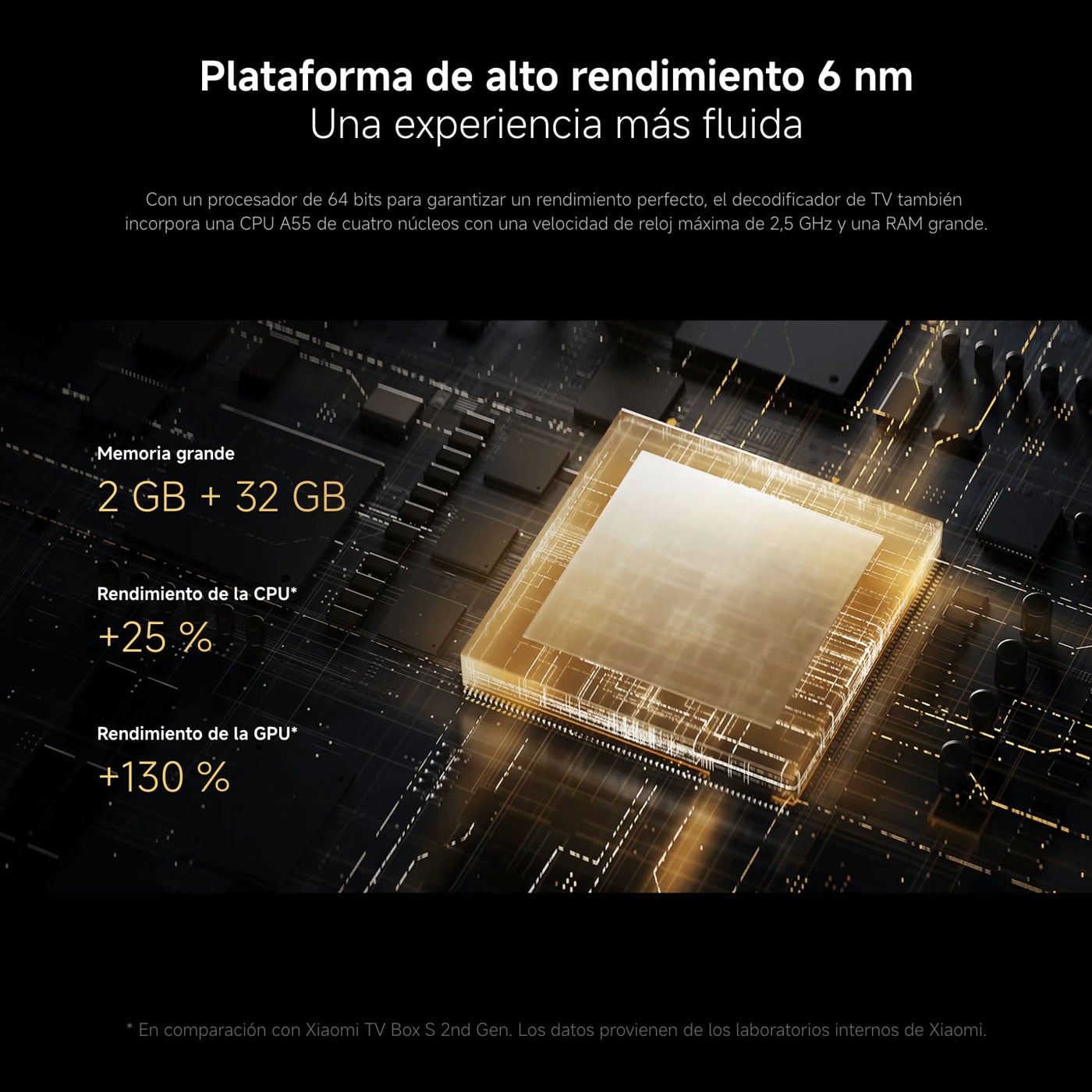 XIAOMI TV BOX S (3RA GEN) 4K ULTRA HD CON GOOGLE TV, 32GB, DOLBY VISION, COMPACTO, NEGRO - 4