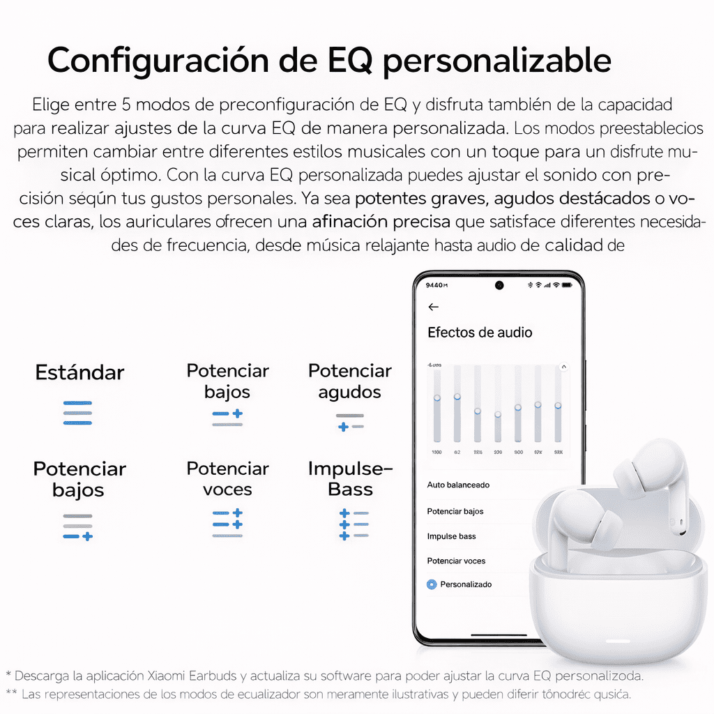 AUDÍFONOS REDMI BUDS 8 LITE CANCELACIÓN RUIDO 42 DB 2 MICRÓFONOS SONIDO 12.4MM BATERÍA 36H - 7