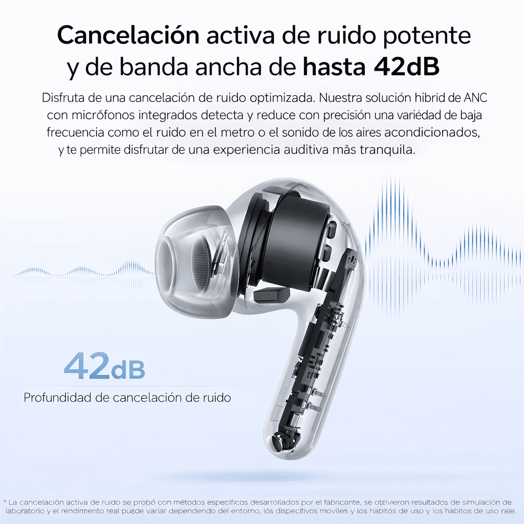 AUDÍFONOS REDMI BUDS 8 LITE CANCELACIÓN RUIDO 42 DB SONIDO 12.4MM BATERÍA 36H SONIDO PERSONALIZADO - 2