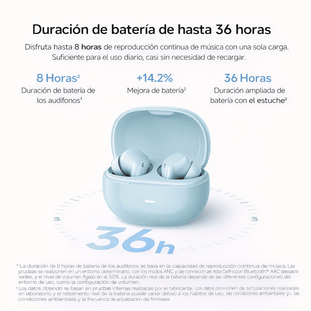 AUDÍFONOS REDMI BUDS 8 LITE CANCELACIÓN RUIDO 42 DB SONIDO 12.4MM BATERÍA 36H SONIDO PERSONALIZADO - 5