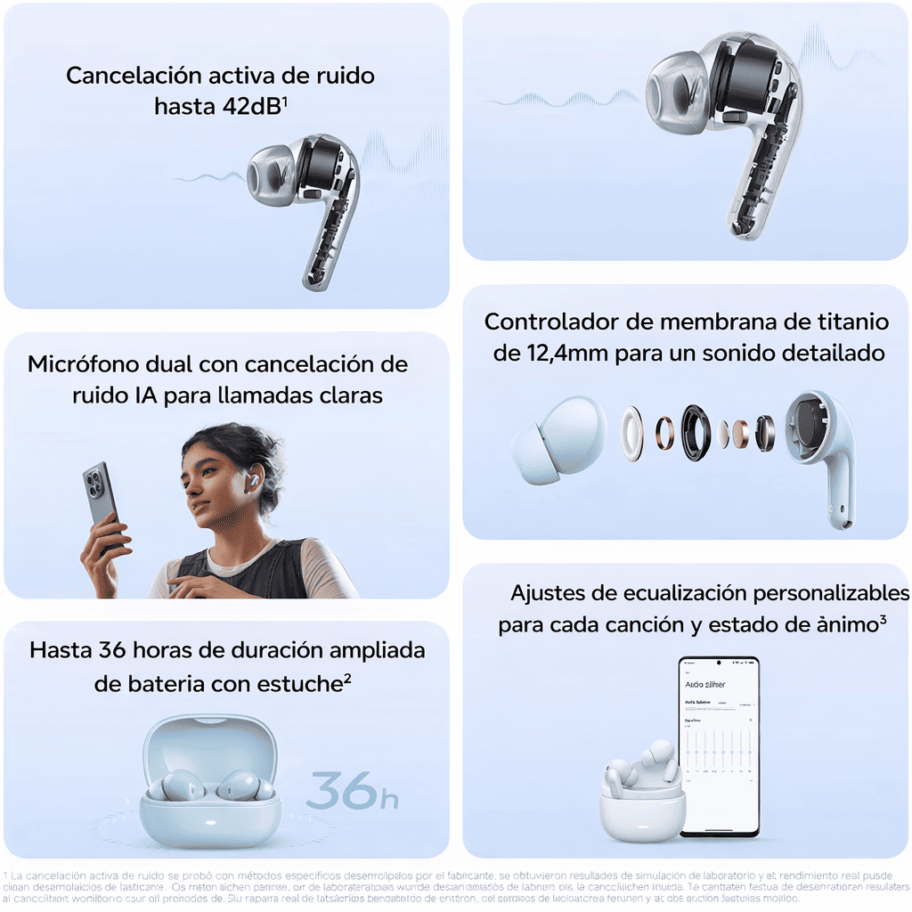 AUDÍFONOS REDMI BUDS 8 LITE CANCELACIÓN RUIDO 42 DB SONIDO 12.4MM BATERÍA 36H SONIDO PERSONALIZADO - 7