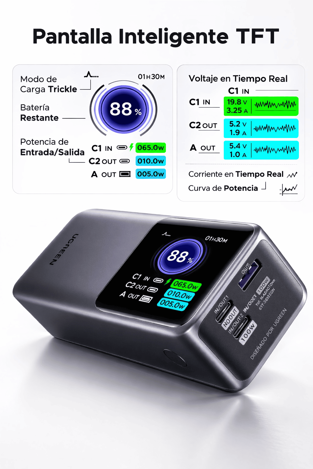 POWER BANK UGREEN NEXODE 25000MAH 200W GRIS - 4