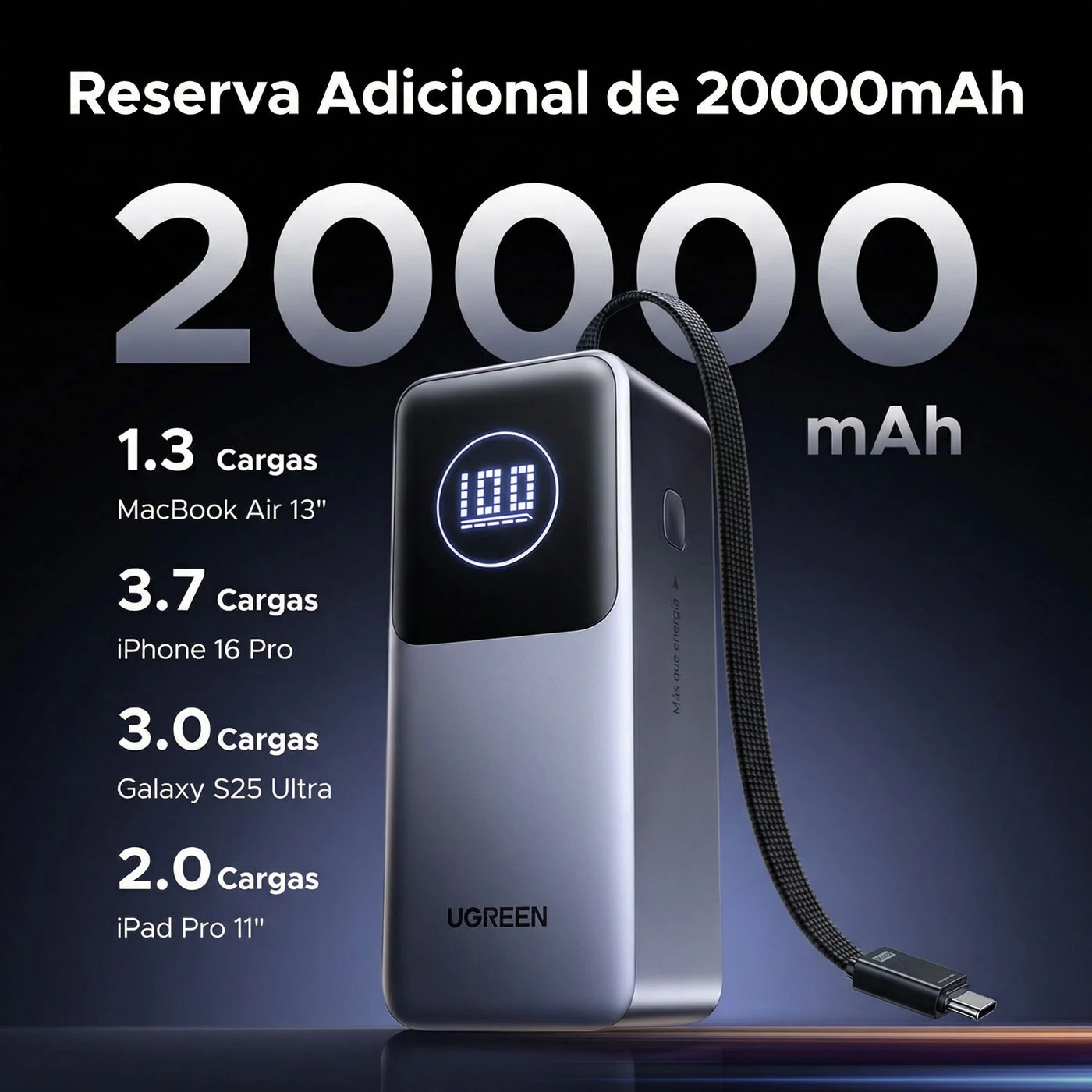 POWER BANK UGREEN NEXODE 20000MAH 130W CABLE INTEGRADO USB-C GRIS - 4