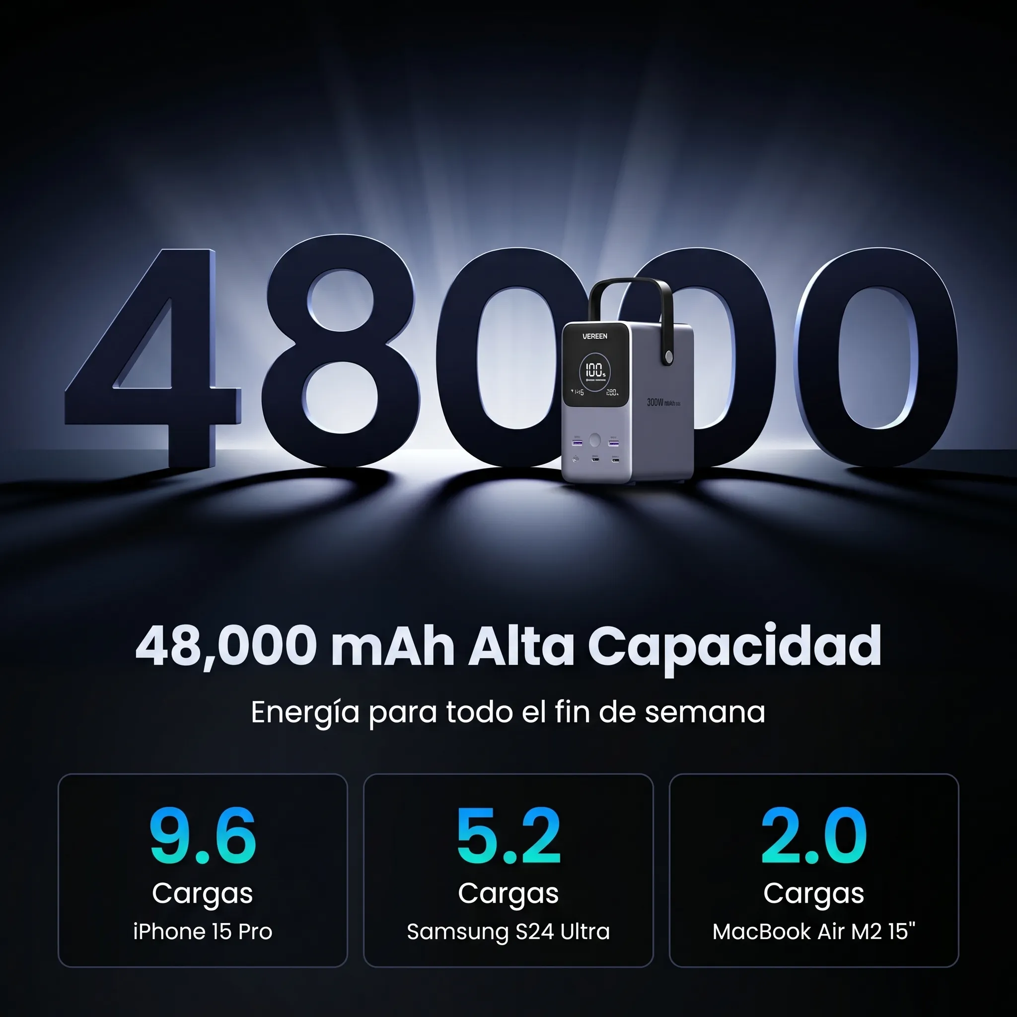 POWER BANK UGREEN 48000MAH 300W PARA LAPTOP 5 PUERTOS - 3