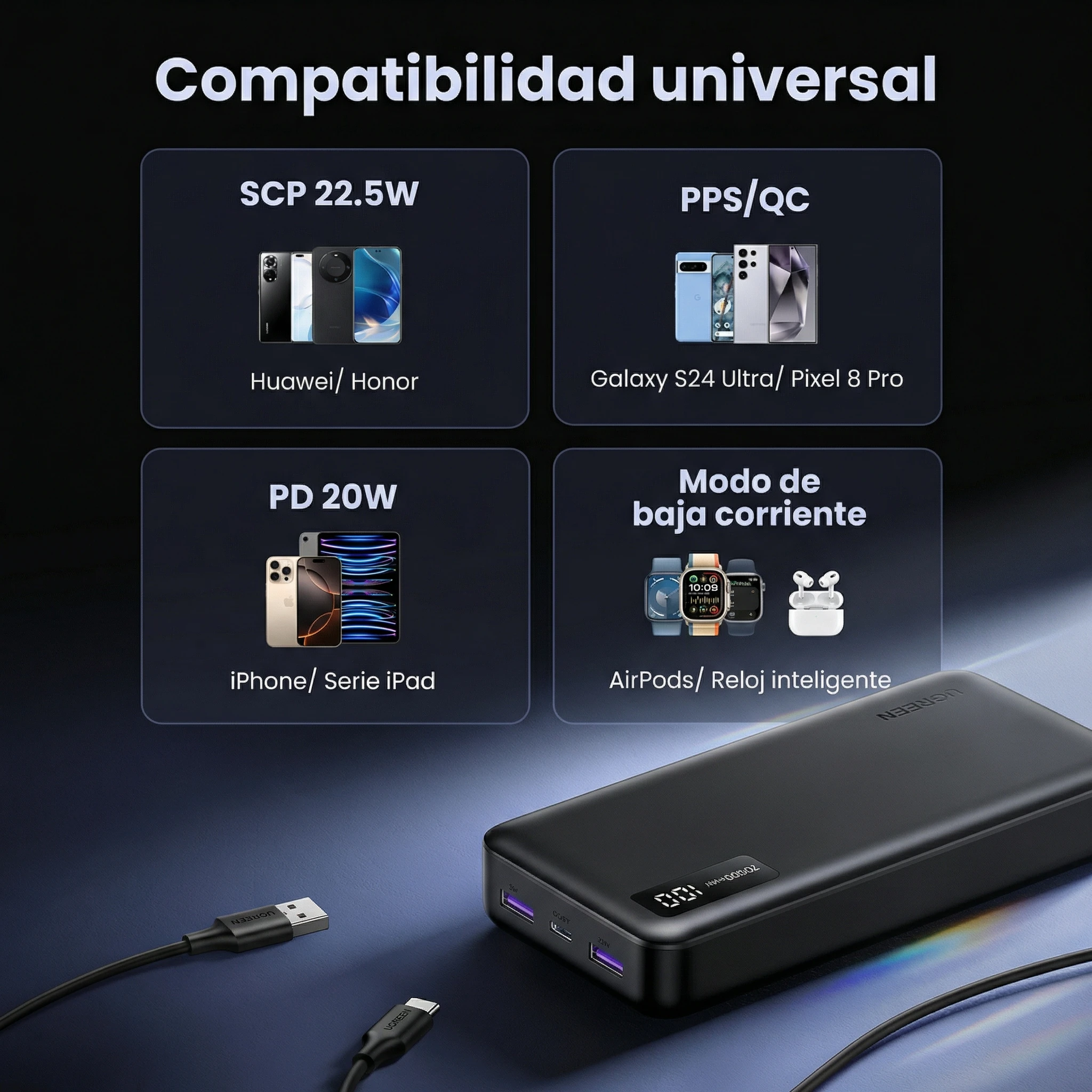 POWER BANK UGREEN 20000 MAH 22.55W CARGA RÁPIDA - 5