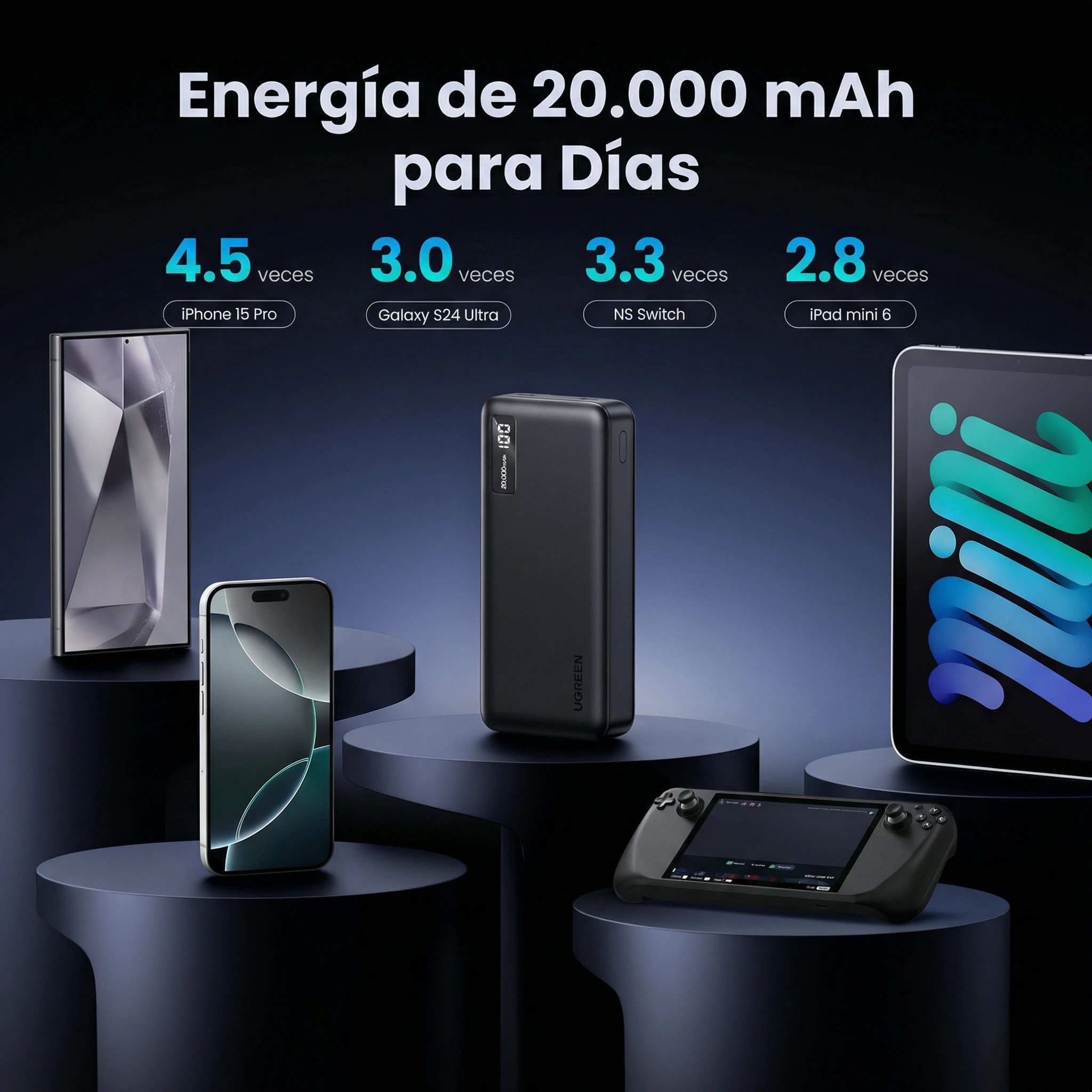 POWER BANK UGREEN 20000 MAH 22.55W CARGA RÁPIDA - 6