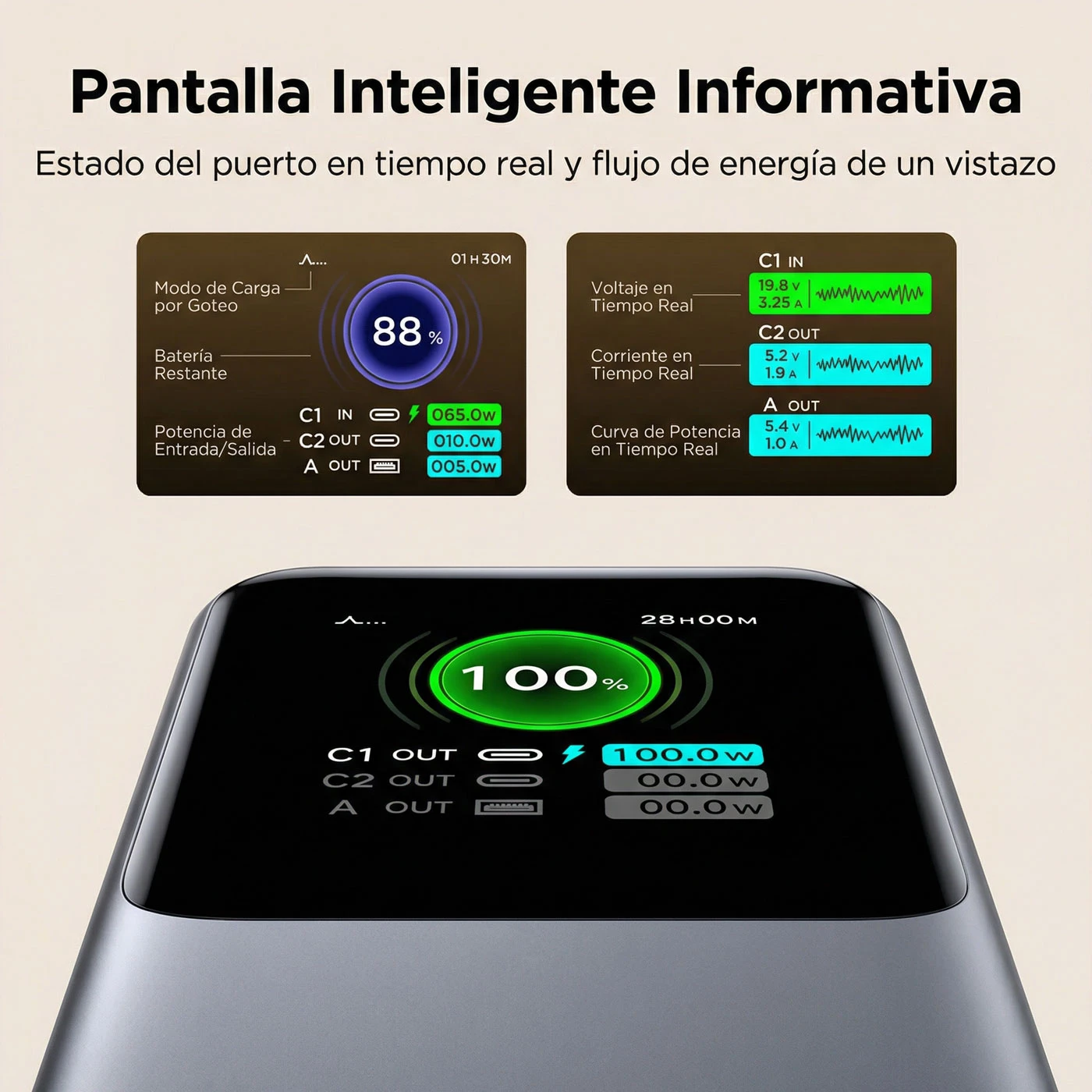 POWER BANK UGREEN NEXODE 20000MAH 165W CABLE USB-C RETRÁCTIL - 5