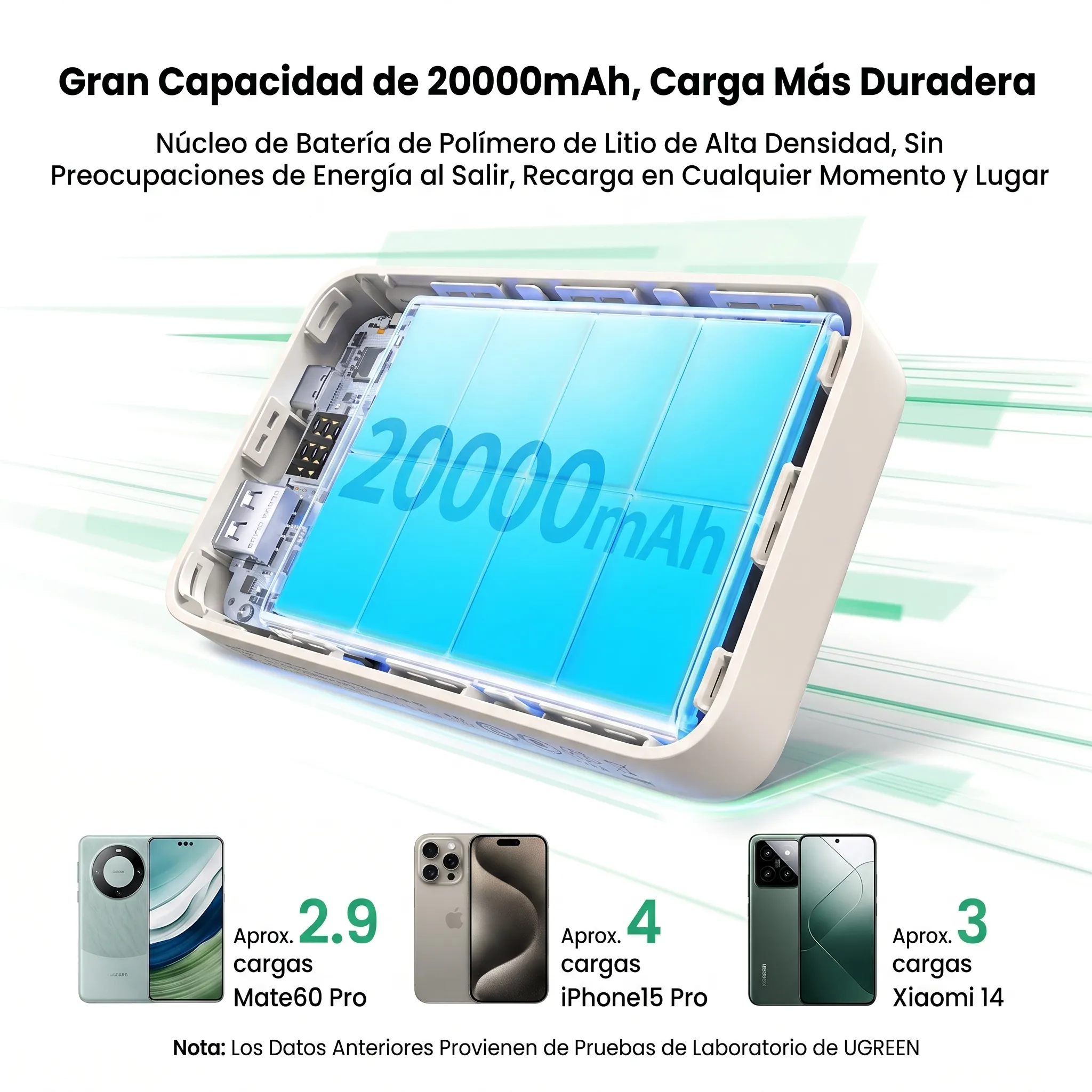 POWER BANK UGREEN 20,000 MAH 30W CARGA RÁPIDA BEIGE - 2
