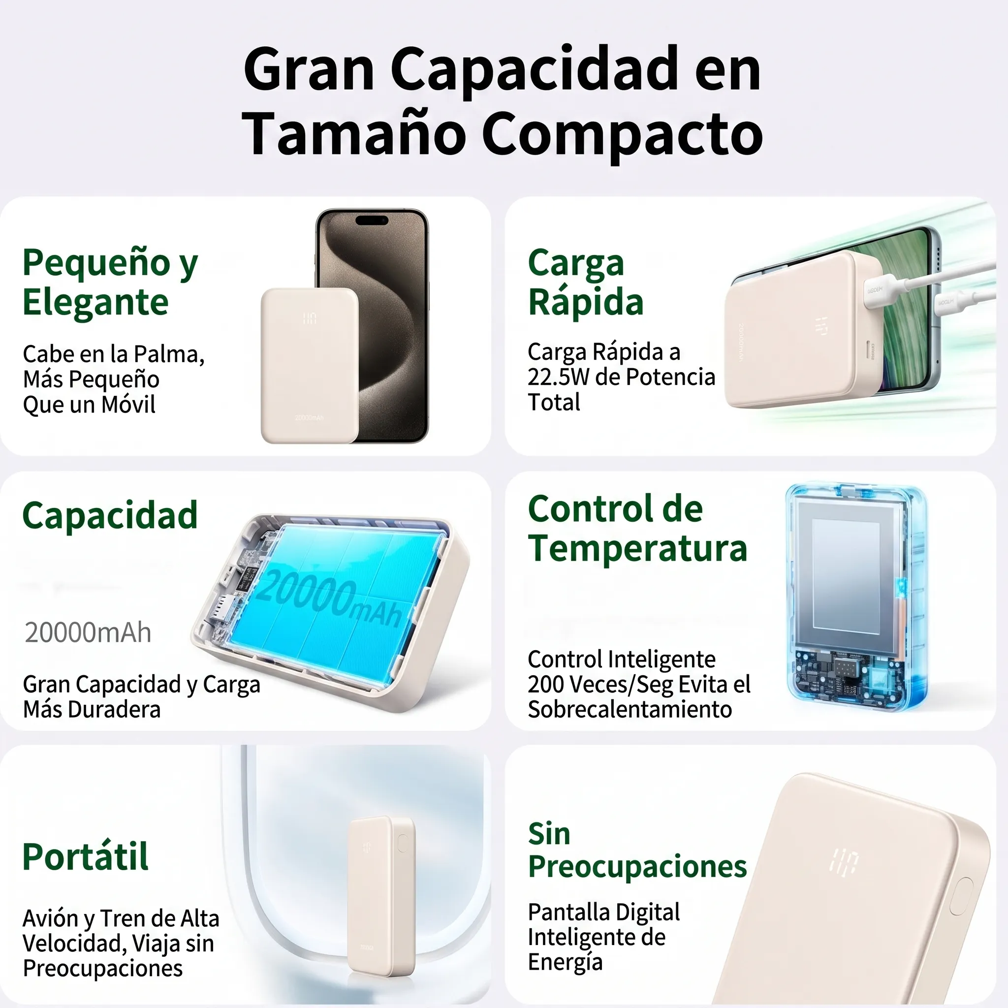 POWER BANK UGREEN 20,000 MAH 30W CARGA RÁPIDA BEIGE - 5