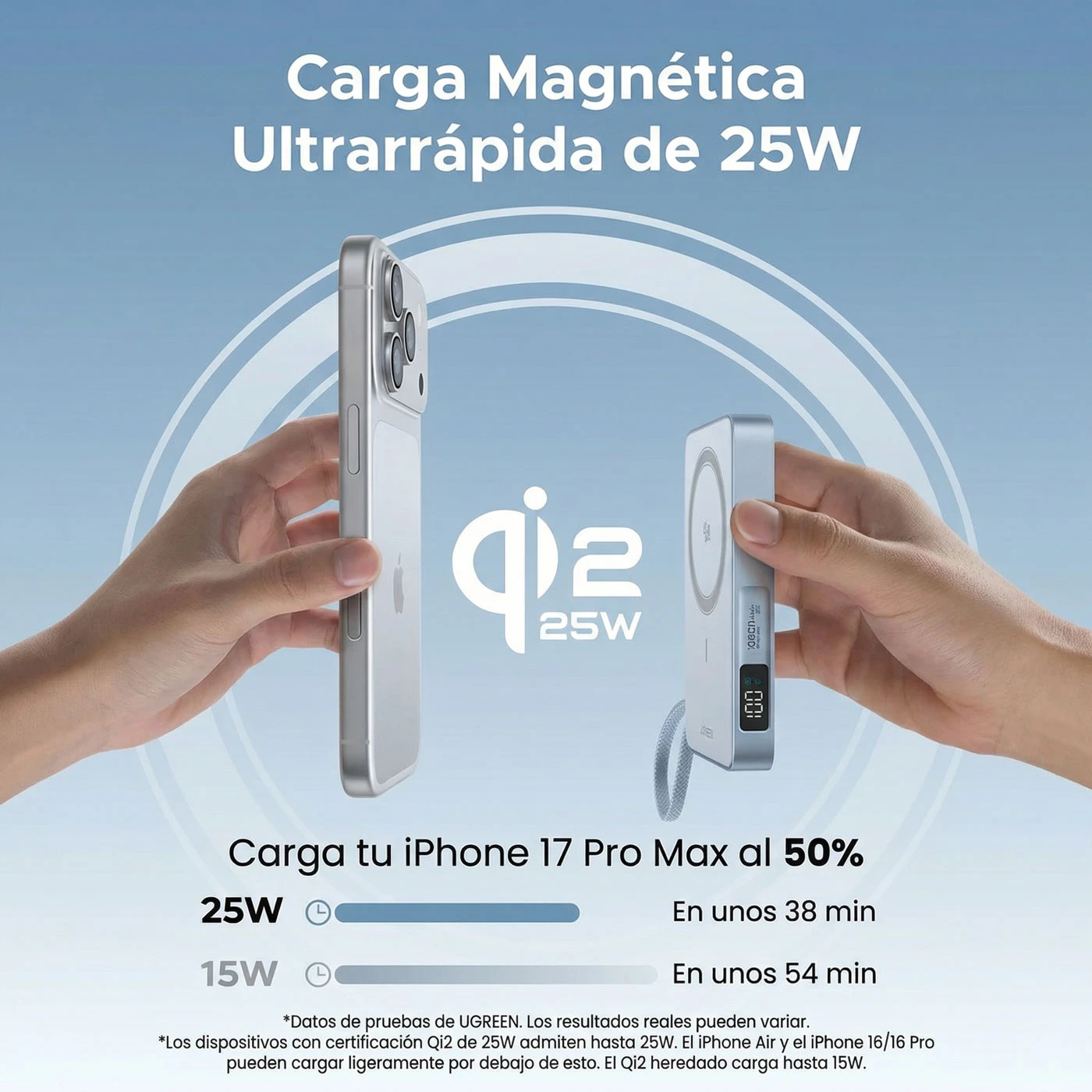 POWER BANK MAGNETICO UGREEN 10000MAH 25W CELESTE - 2
