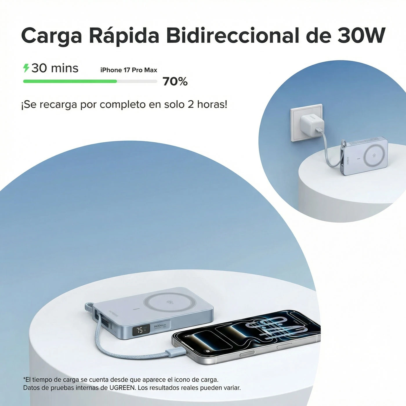 POWER BANK MAGNETICO UGREEN 10000MAH 25W CELESTE - 3