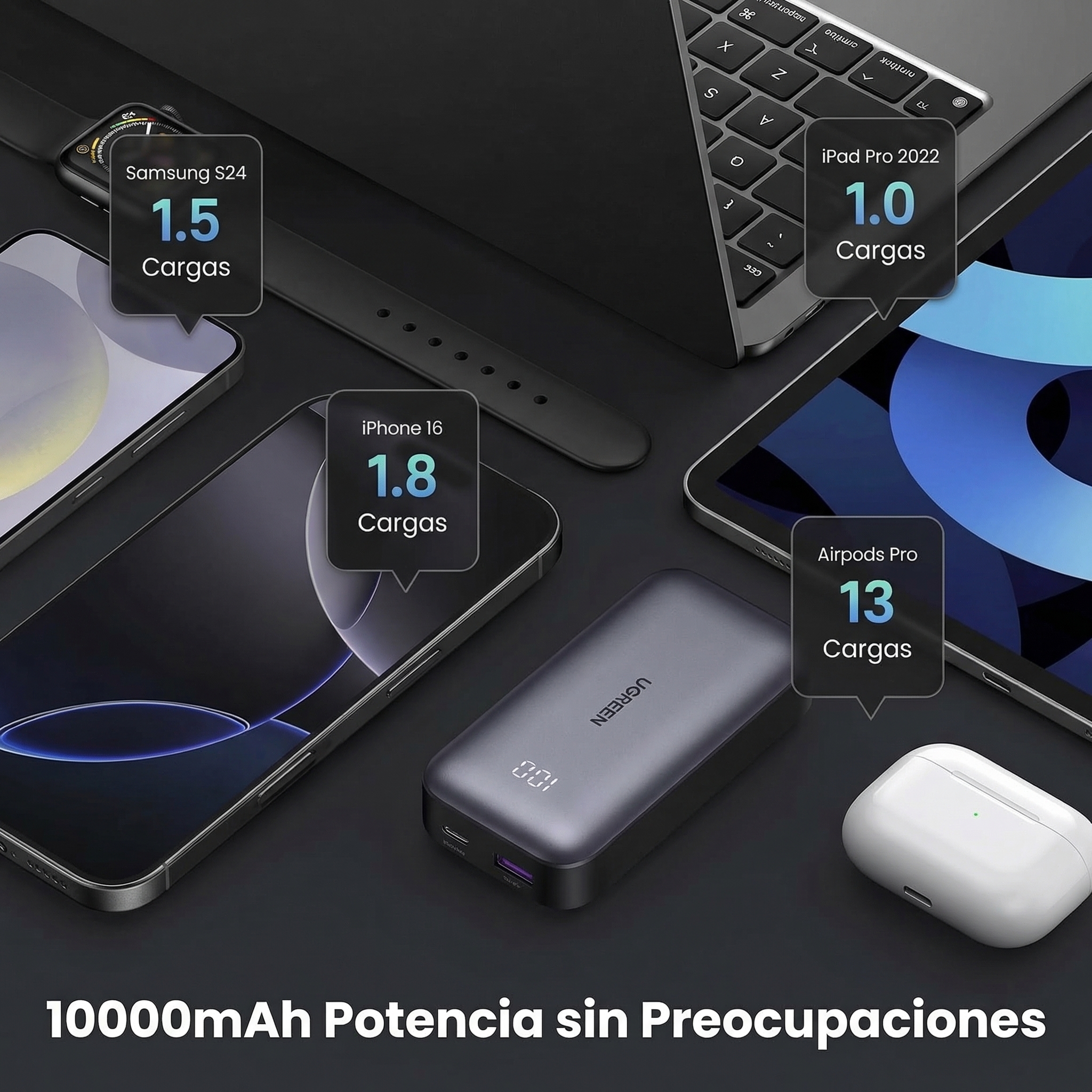 POWER BANK UGREEN 10000MAH 30W CABLE USB-C PANTALLA DIGITAL - 4