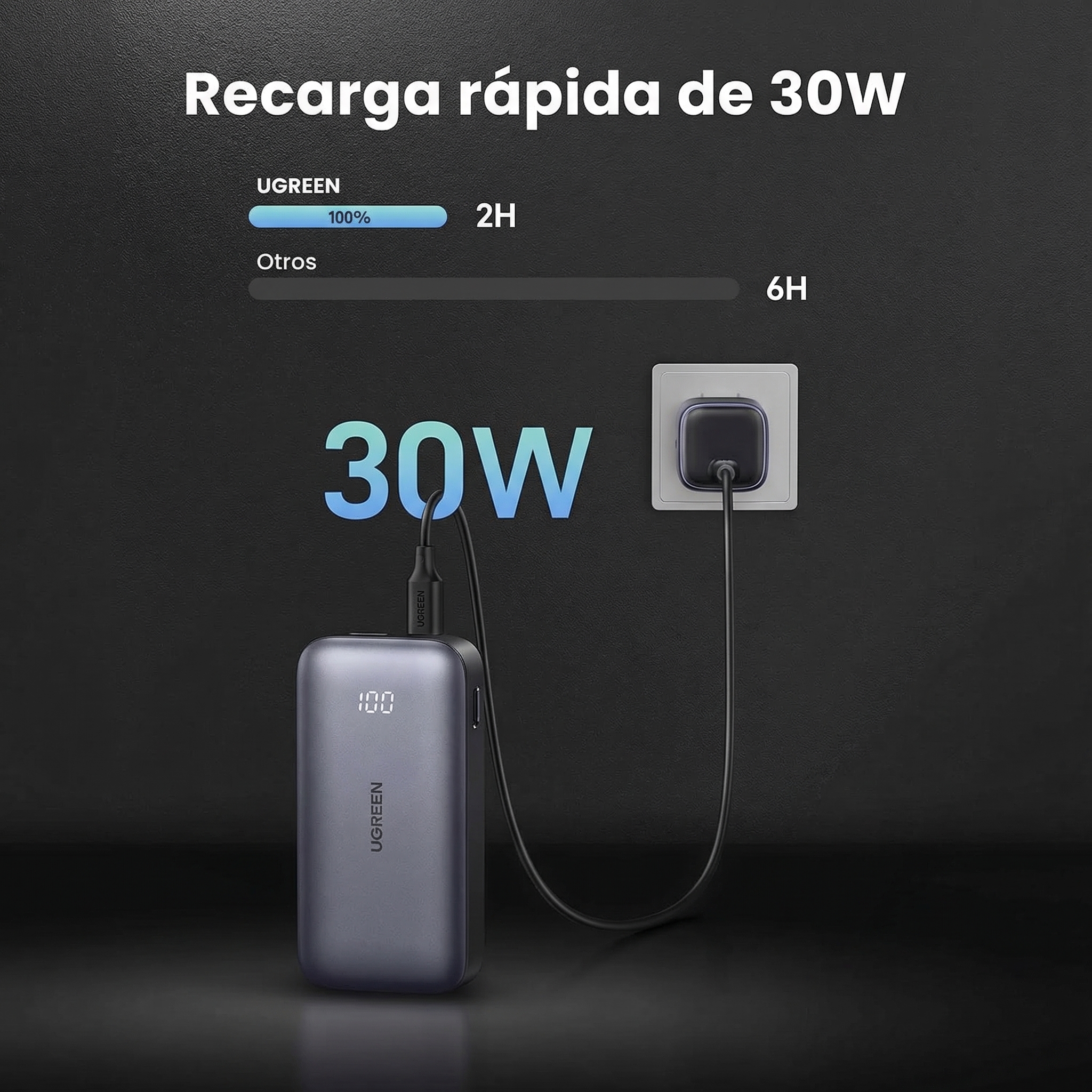 POWER BANK UGREEN 10000MAH 30W CABLE USB-C PANTALLA DIGITAL - 6
