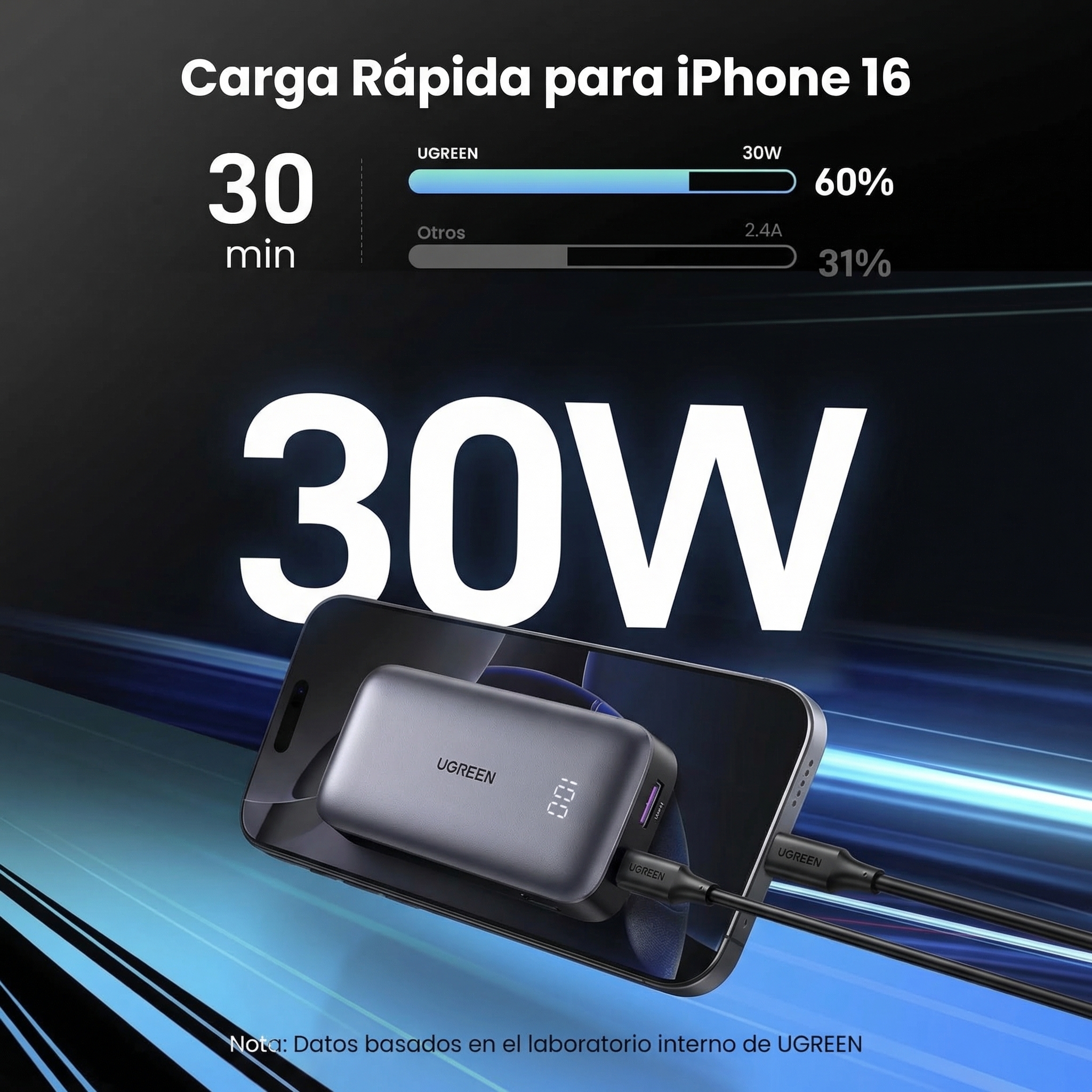 POWER BANK UGREEN 10000MAH 30W CABLE USB-C PANTALLA DIGITAL - 7