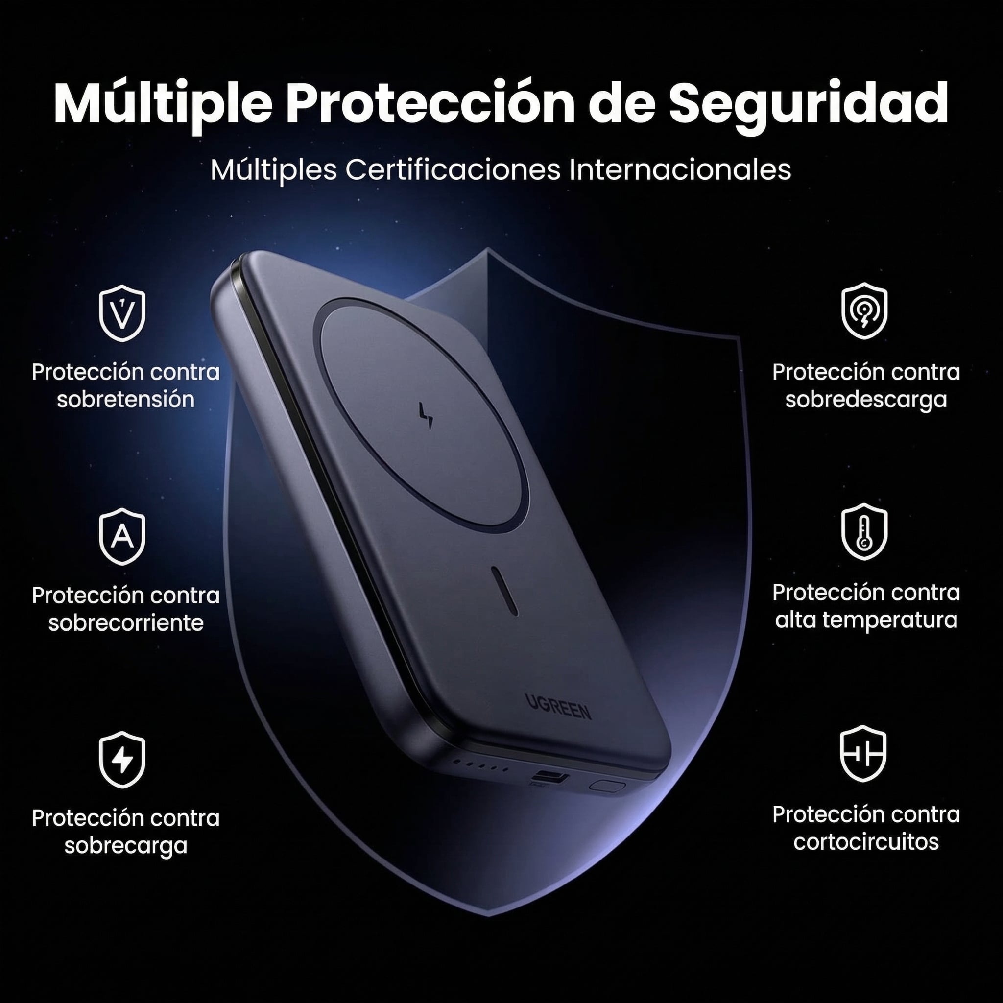 POWER BANK MAGNETICO UGREEN 10000MAH 20W - 4