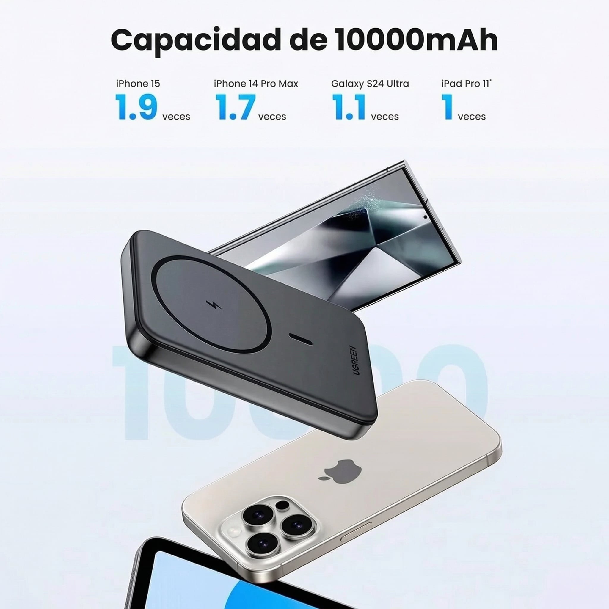 POWER BANK MAGNETICO UGREEN 10000MAH 20W - 5