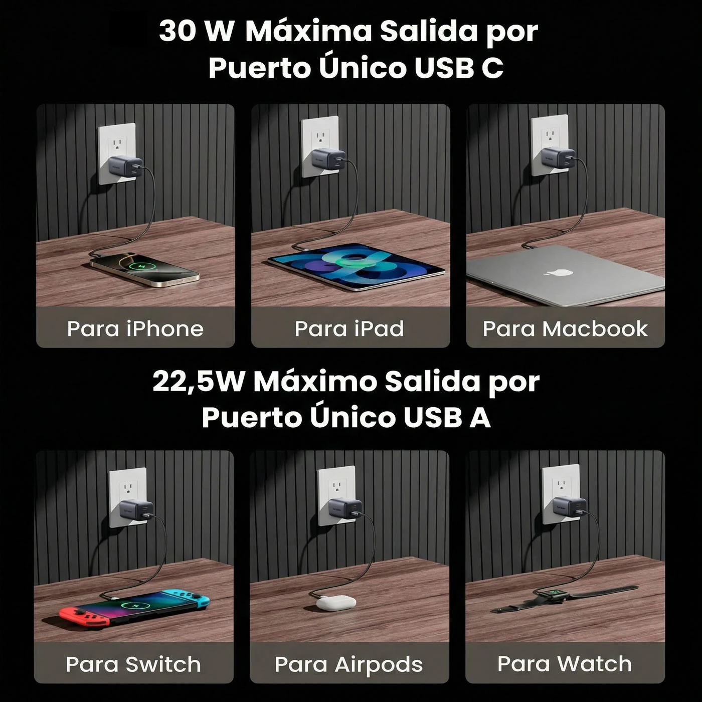 CARGADOR UGREEN 30W GAN 2 PUERTOS 65025 - 6