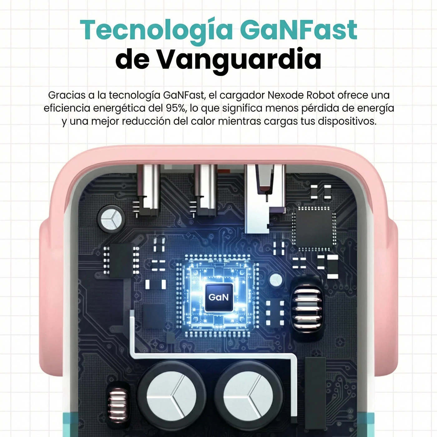 CARGADOR UGREEN UNO ROBOT GAN 30W USB-C PINK BLUE 45089 - 3