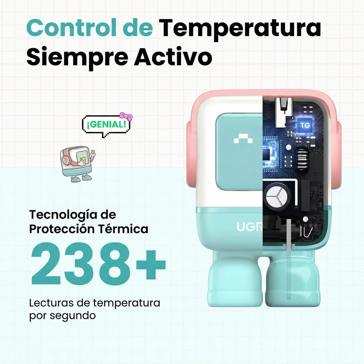 CARGADOR UGREEN UNO ROBOT GAN 30W USB-C PINK BLUE 45089 - 5