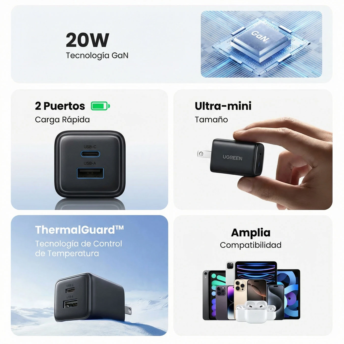 CARGADOR UGREEN 20W GAN 2 PUERTOS 55533 - 6