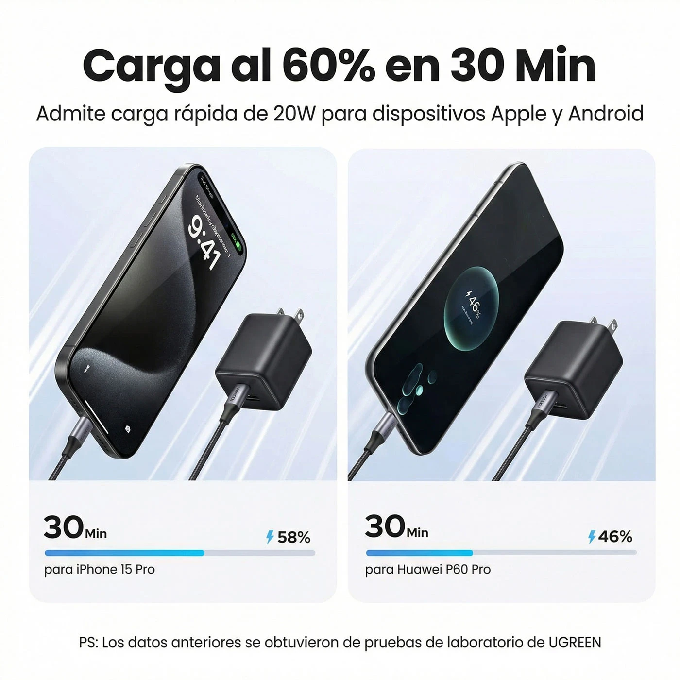 CARGADOR UGREEN 20W GAN 2 PUERTOS 55533 - 8