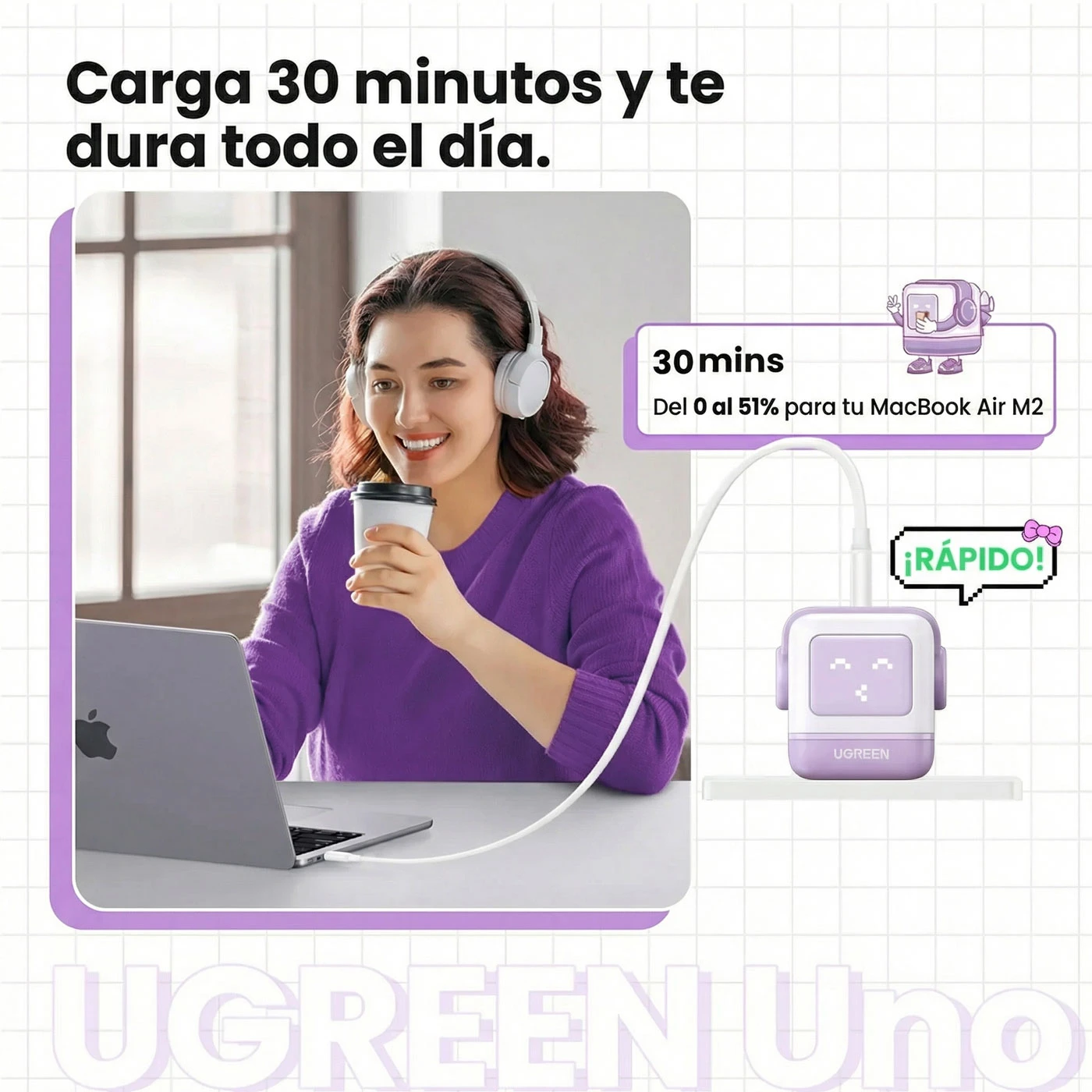 CARGADOR UGREEN UNO ROBOT GAN 65W USB-C PURPLE 35314 - 3