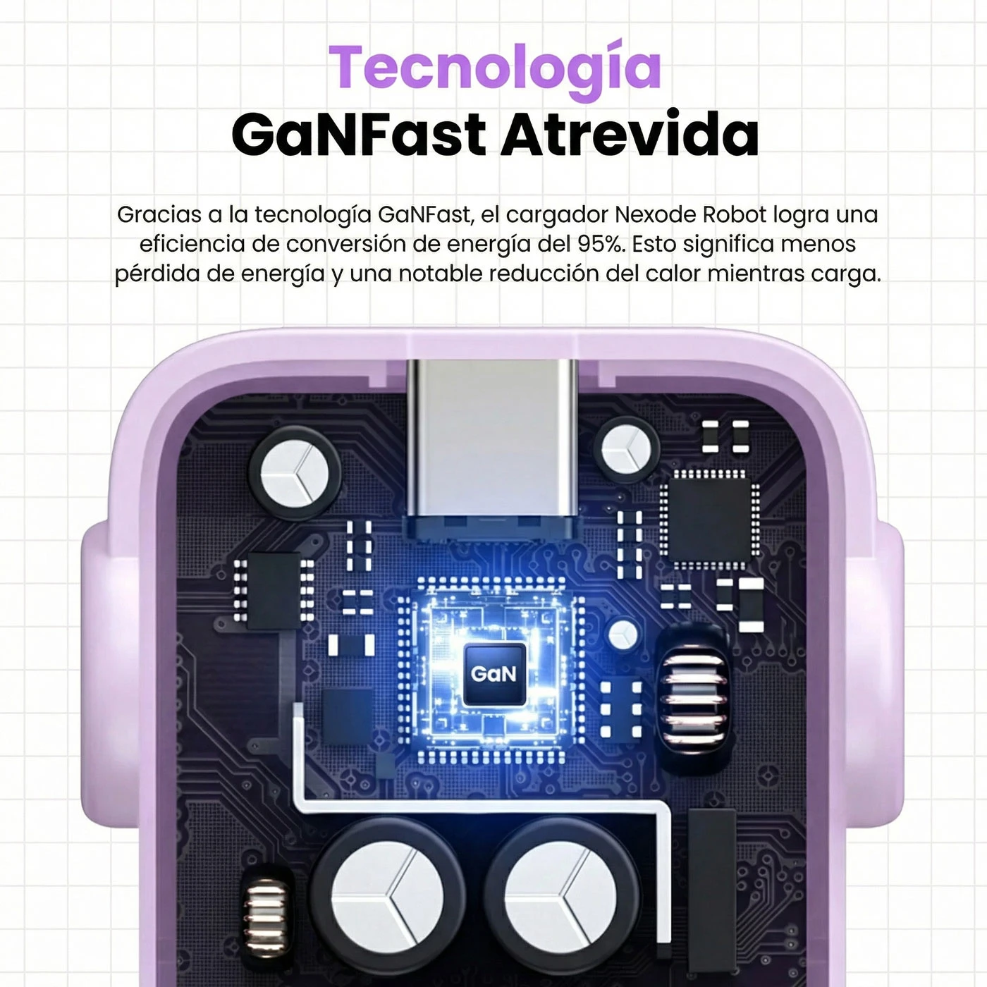 CARGADOR UGREEN UNO ROBOT GAN 65W USB-C PURPLE 35314 - 4