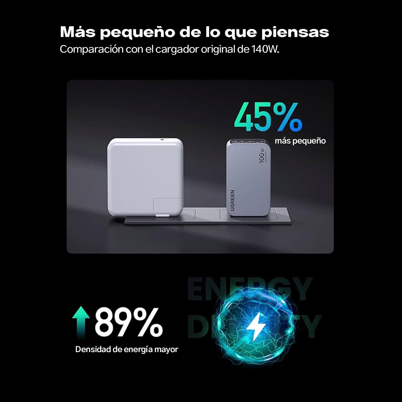CARGADOR UGREEN NEXODE 100W GAN CON CABLE 25873 - 4