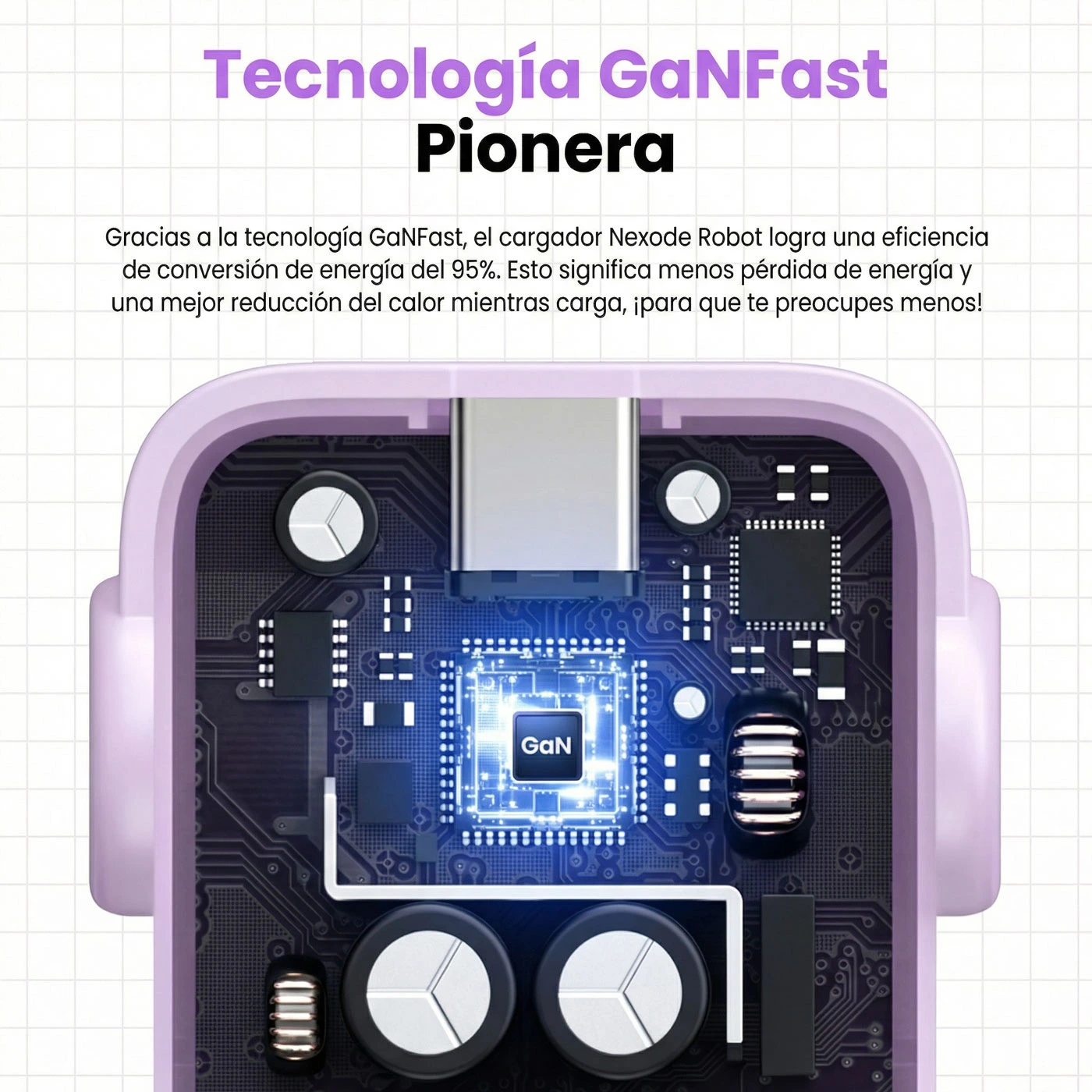 CARGADOR UGREEN UNO ROBOT GAN 30W USB-C - PURPLE 25036 - 6