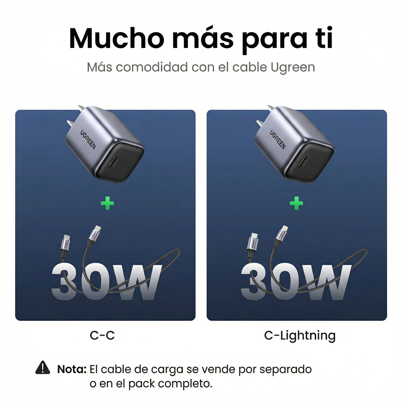 CARGADOR UGREEN 30W USB-C GAN 55530 - 3