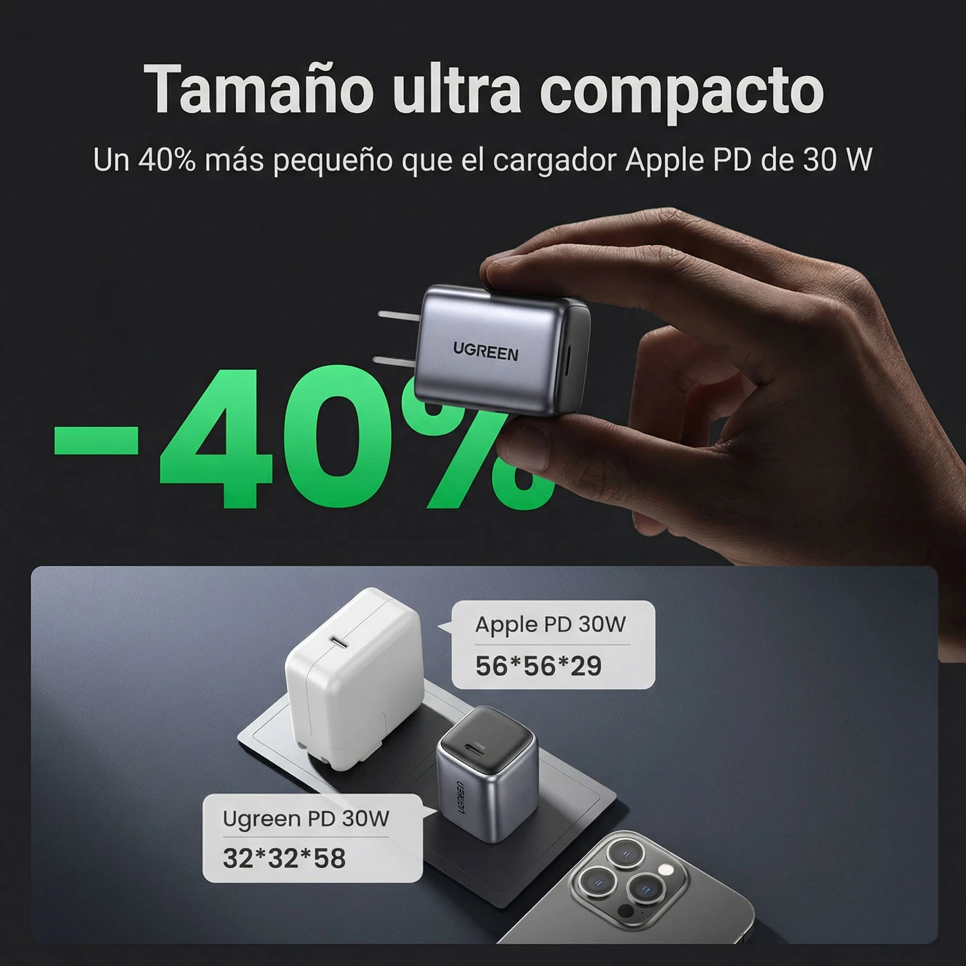 CARGADOR UGREEN 30W USB-C GAN 55530 - 4
