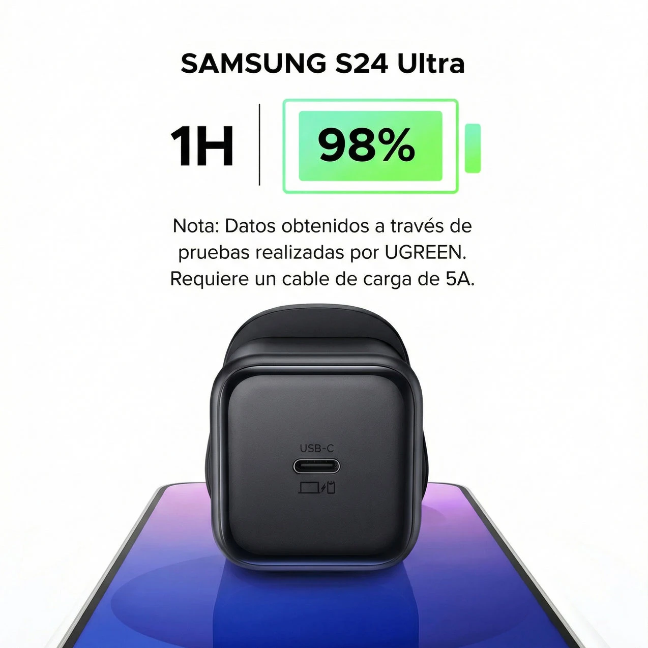 CARGADOR UGREEN 45W USB-C GAN 65050B - 2