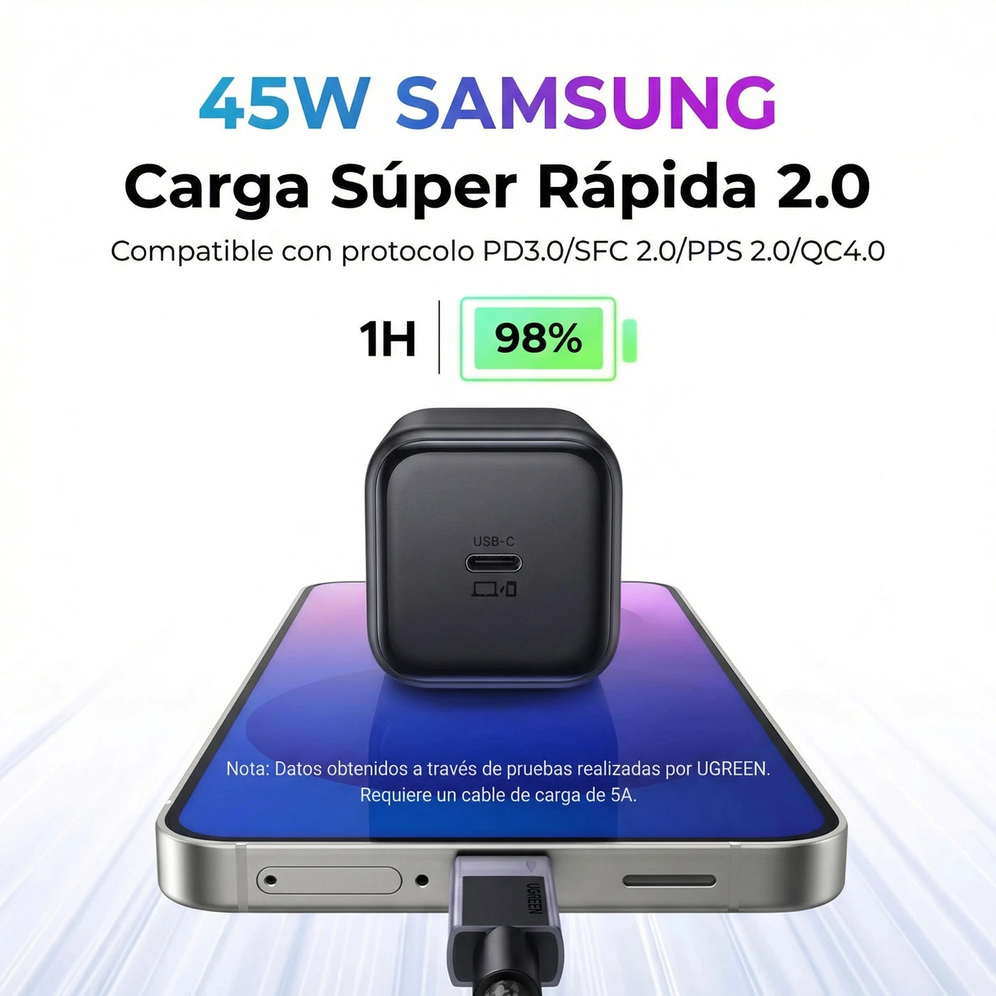 CARGADOR UGREEN 45W USB-C GAN 65050B - 4