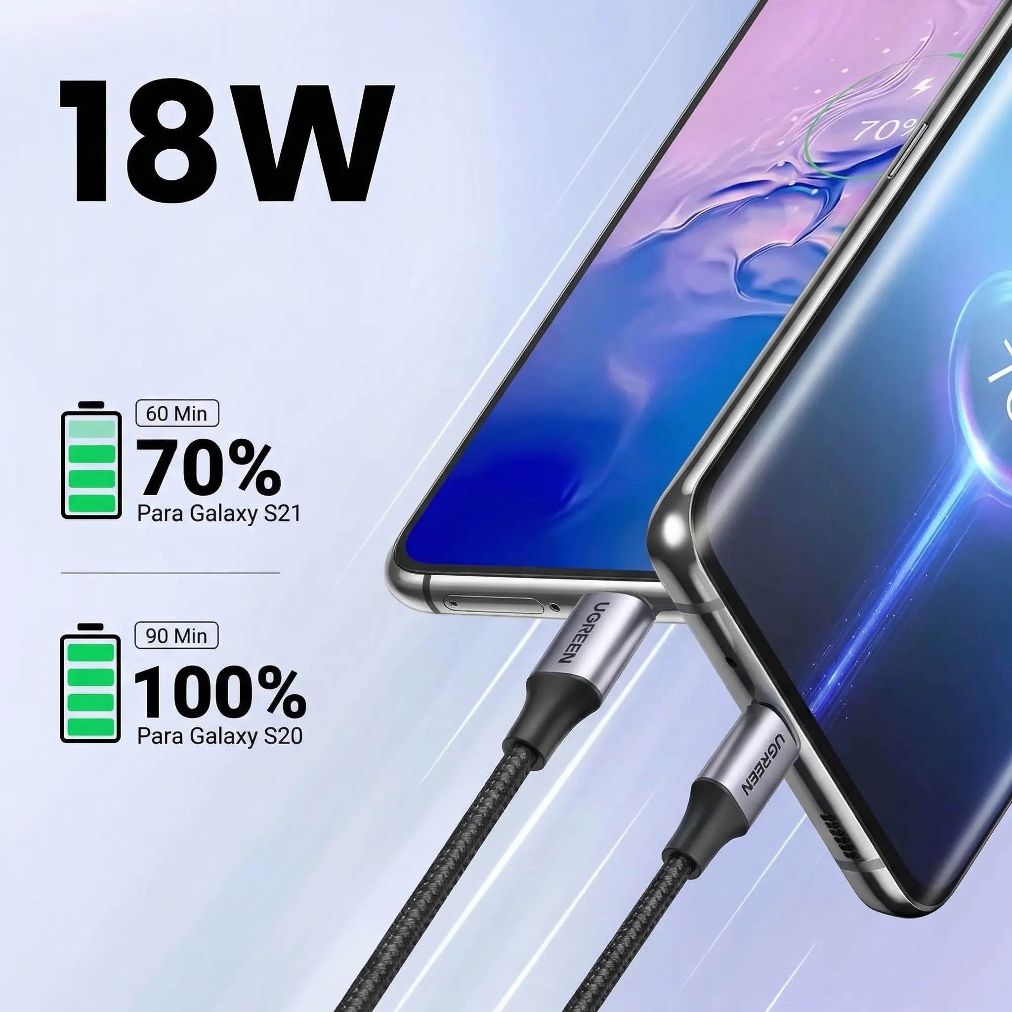 CABLE UGREEN USB-A A USB-C 2M 18W TRENZADO NEGRO - 2