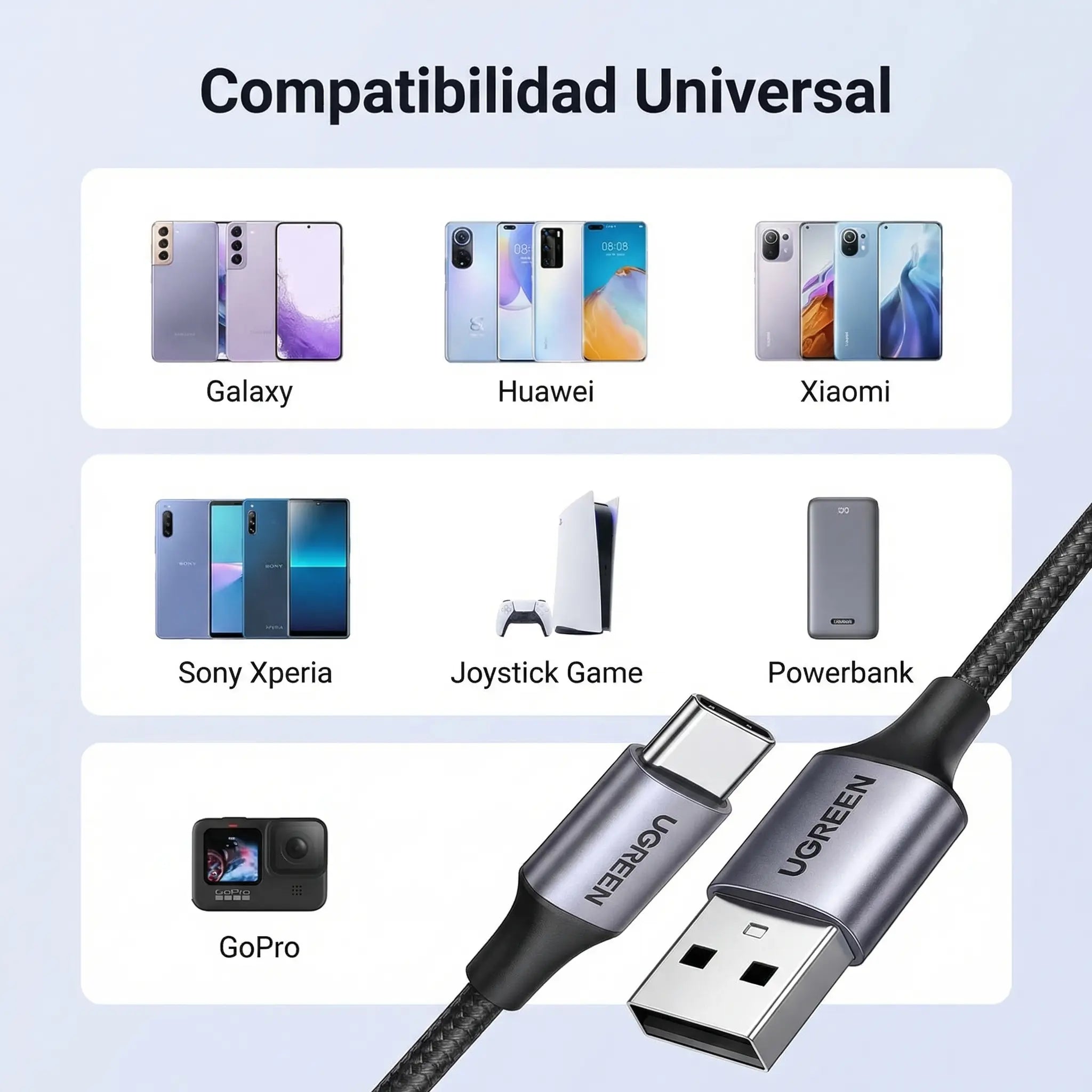 CABLE UGREEN USB-A A USB-C 2M 18W TRENZADO NEGRO - 5