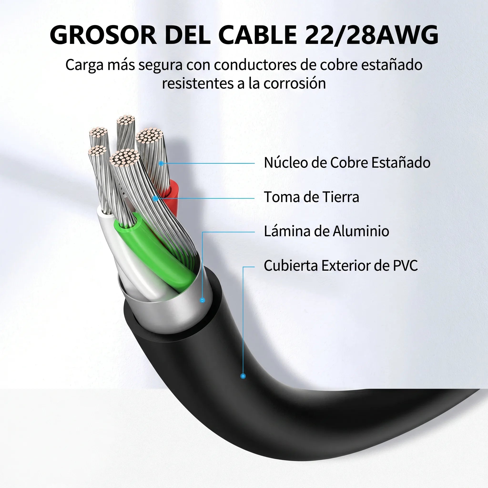 UGREEN CABLE USB-A A USB-C 1M 3A QC3.0 PARA CARGA Y DATOS - 6