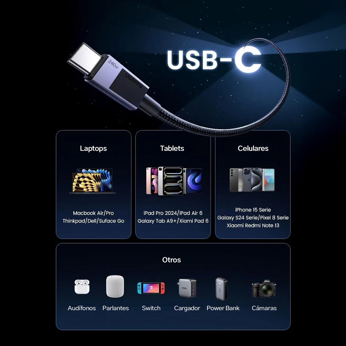 CABLE UGREEN USB-C A USB-C 1M 240W PD 3.1 - 4