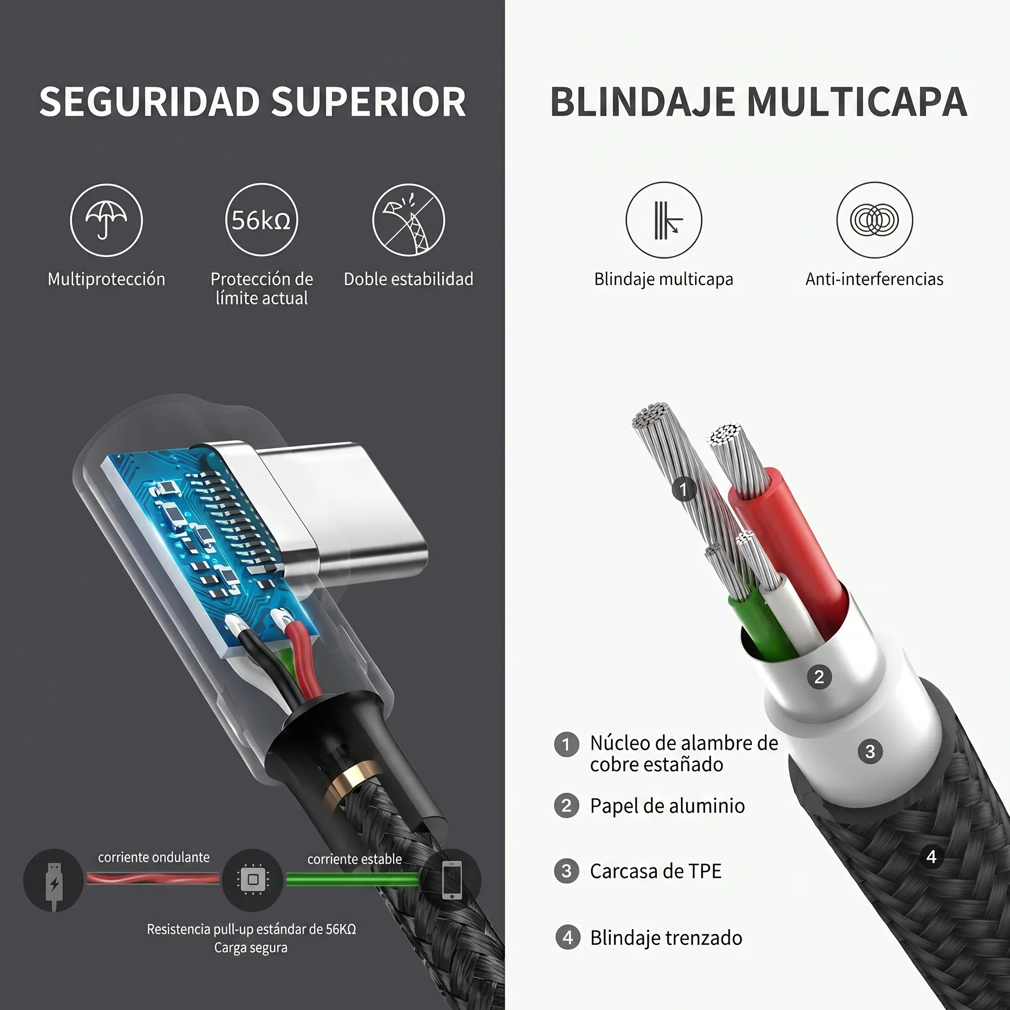 CABLE UGREEN USB-A A USB-C 1M 18W ANGULAR 90° NEGRO - 2