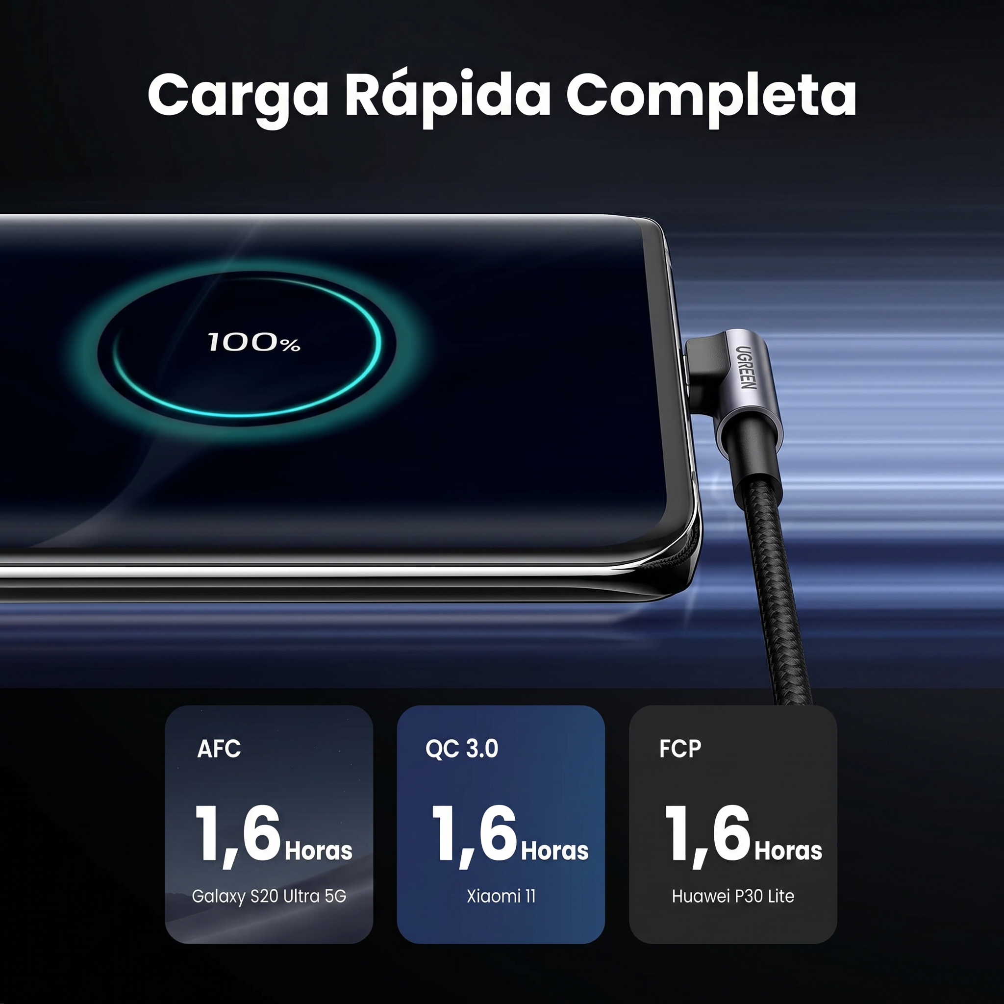 UGREEN CABLE USB-A A USB-C 2M EN ÁNGULO 90° PARA CARGA Y USO CÓMODO - 3
