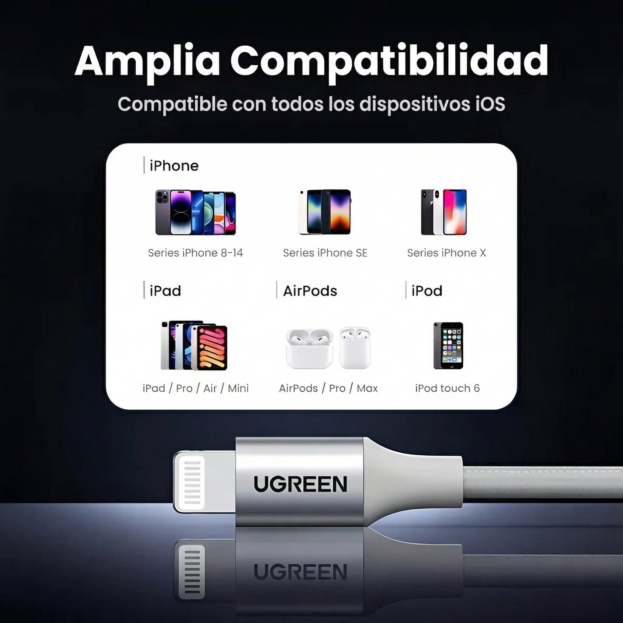 CABLE UGREEN USB-A A LIGHTNING 1M 12W 2.4A MFI PLATEADO - 3