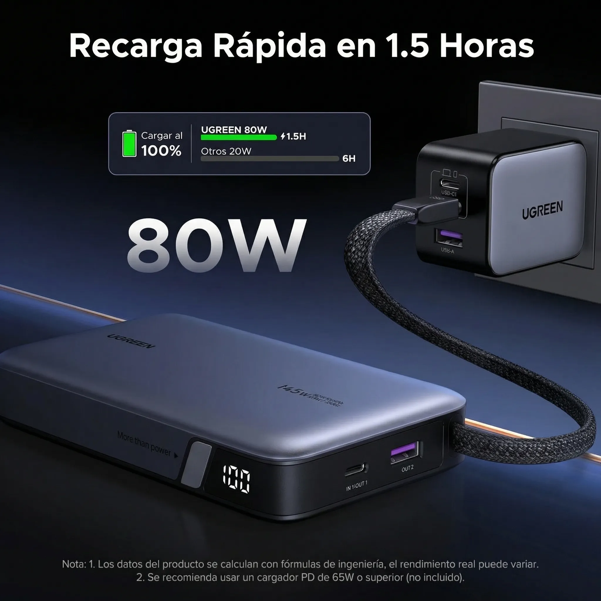 POWER BANK UGREEN NEXODE 20000MAH 145W CABLE USB-C PANTALLA - 3