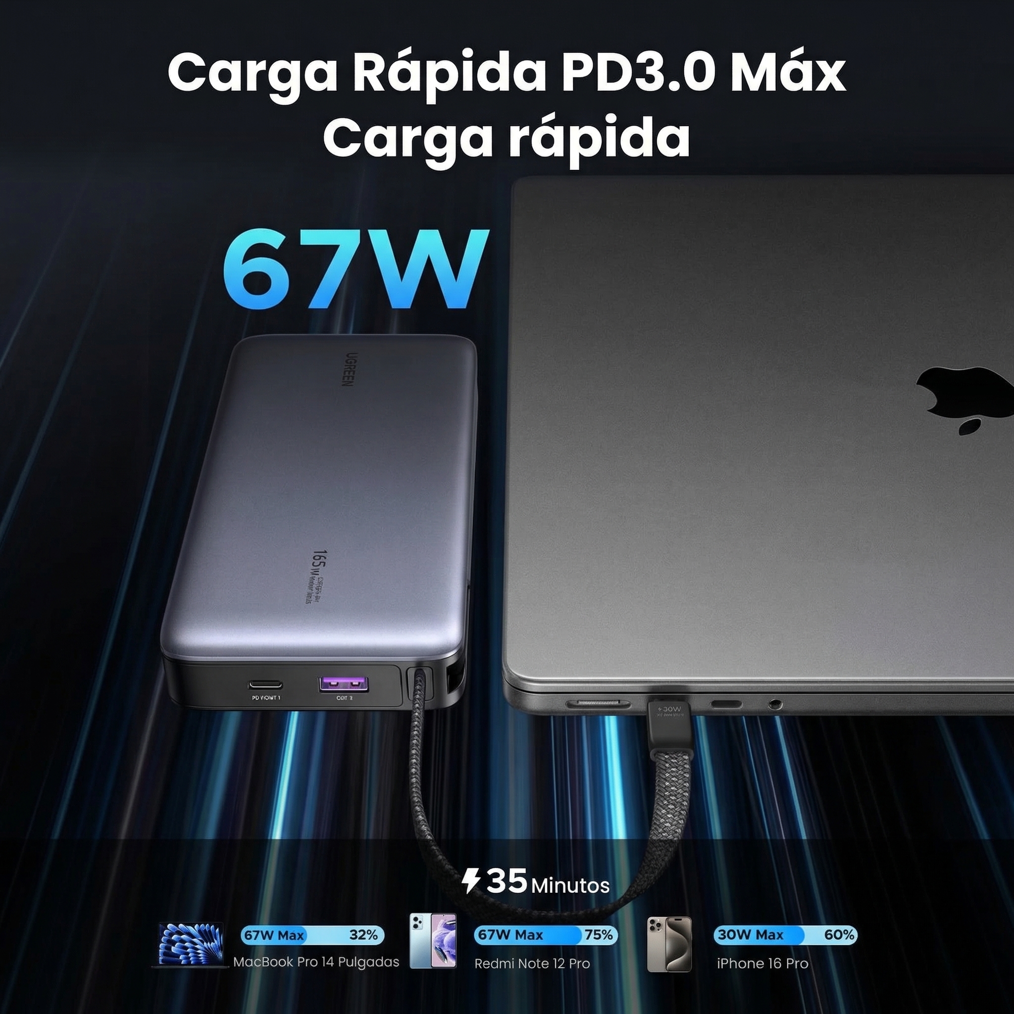 POWER BANK UGREEN NEXODE 20000MAH 67W CABLE USB-C RETRÁCTIL - 3