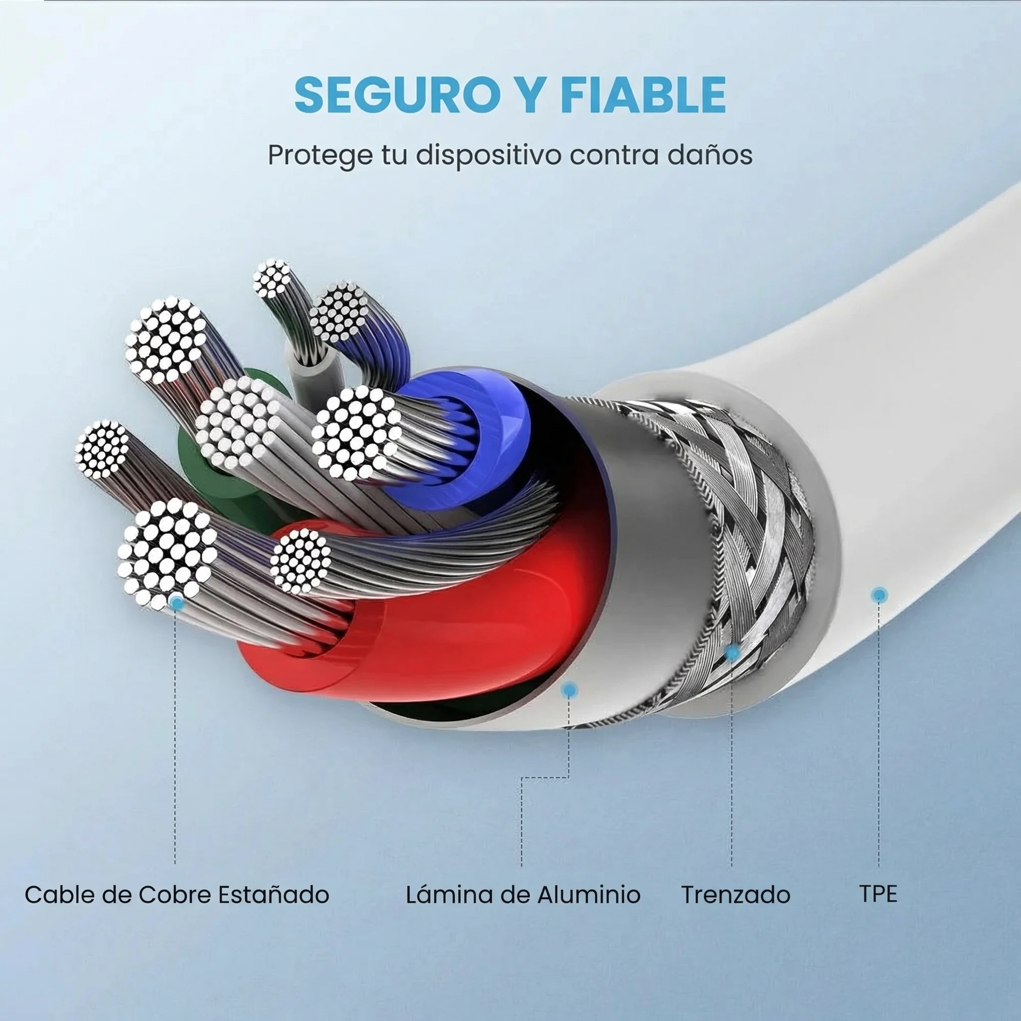 CABLE UGREEN USB-C A LIGHTNING 1M 18W MFI BLANCO - 7