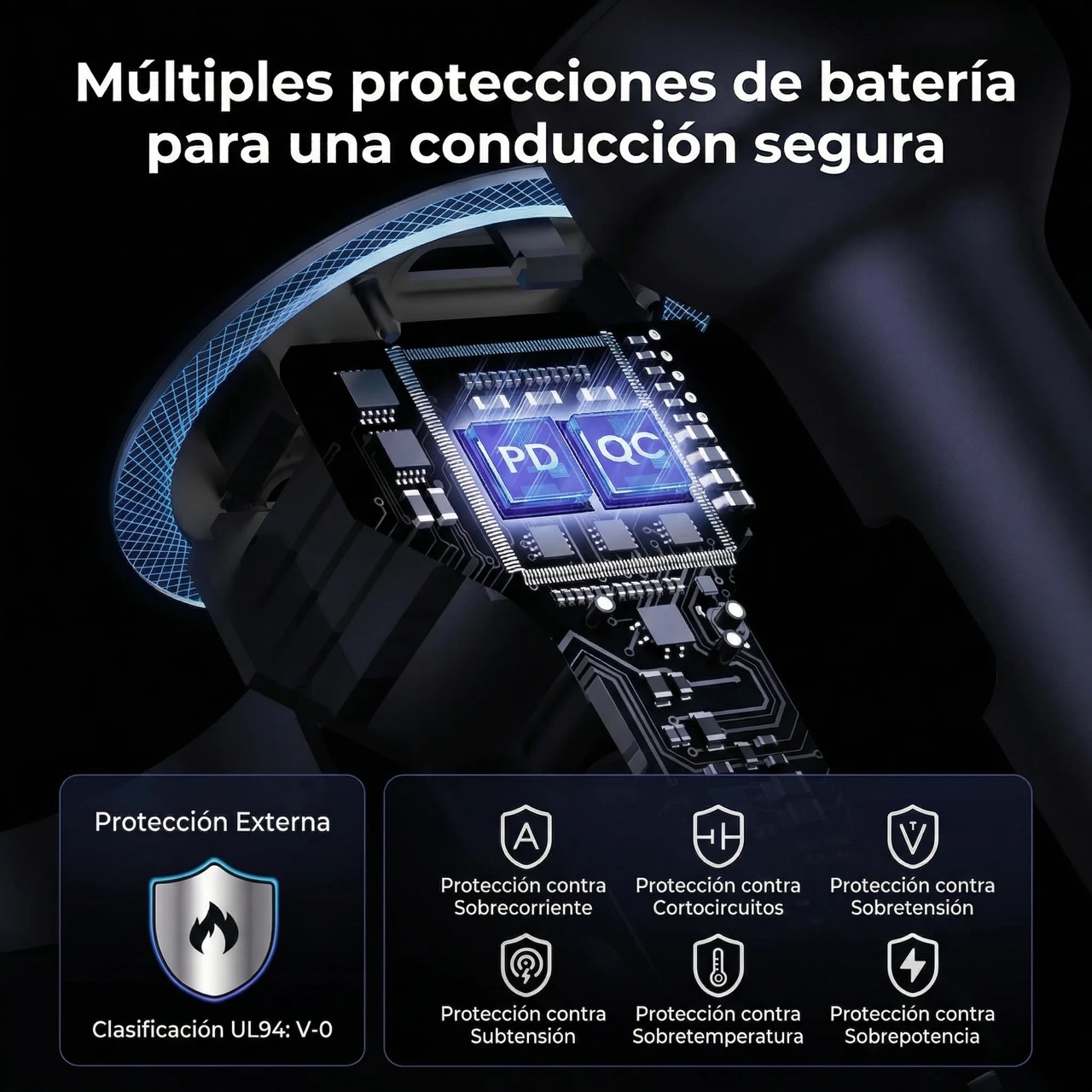 CARGADOR PARA AUTO UGREEN 30W 2 USB-C Y USB-A PD 3.0 CARGA RÁPIDA - 5
