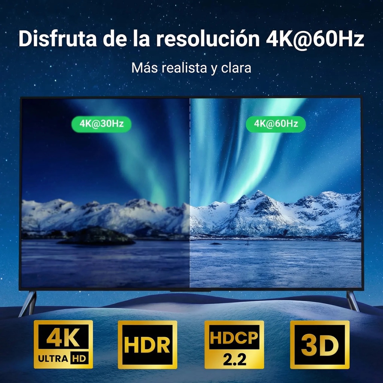 SWITCH HDMI UGREEN BIDIRECCIONAL 2 EN 1 4K 60HZ - 6