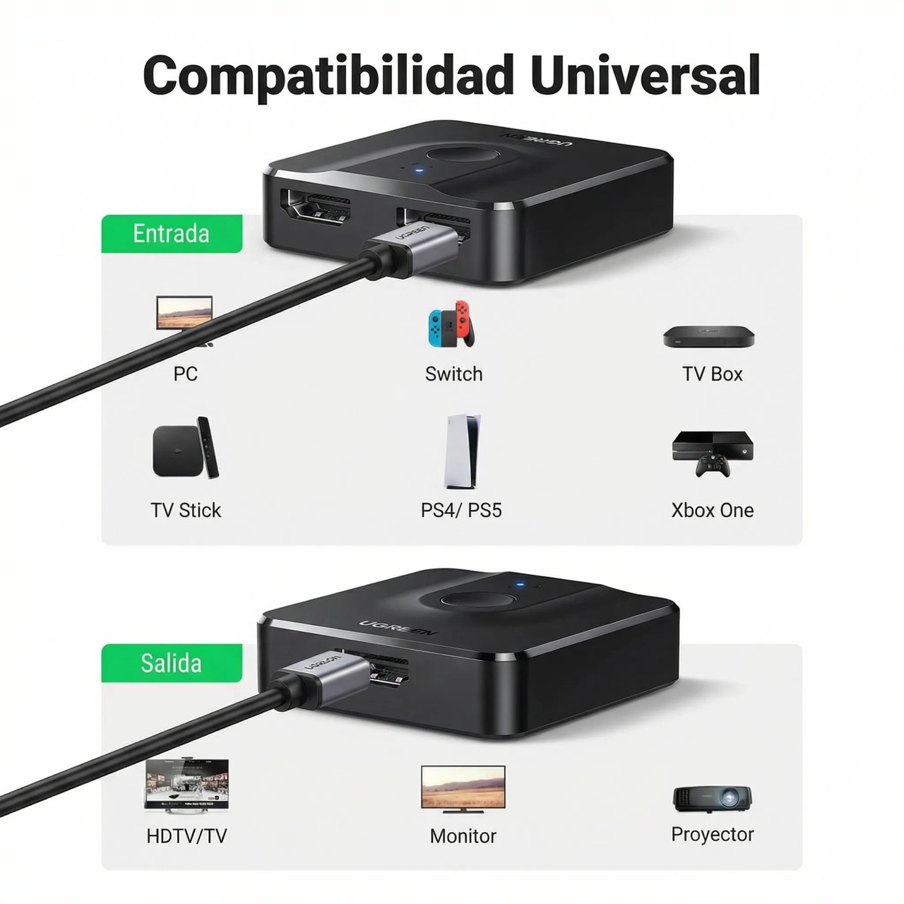 SWITCH HDMI UGREEN BIDIRECCIONAL 2 EN 1 4K 60HZ - 8